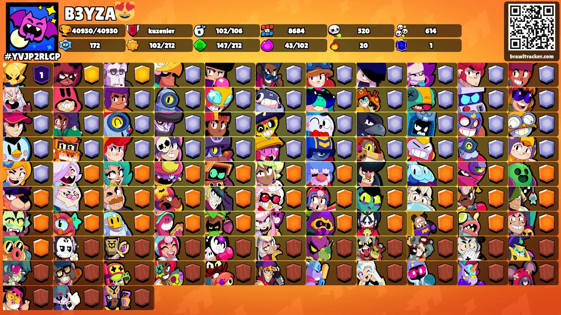 B3YZA😻's Ranks