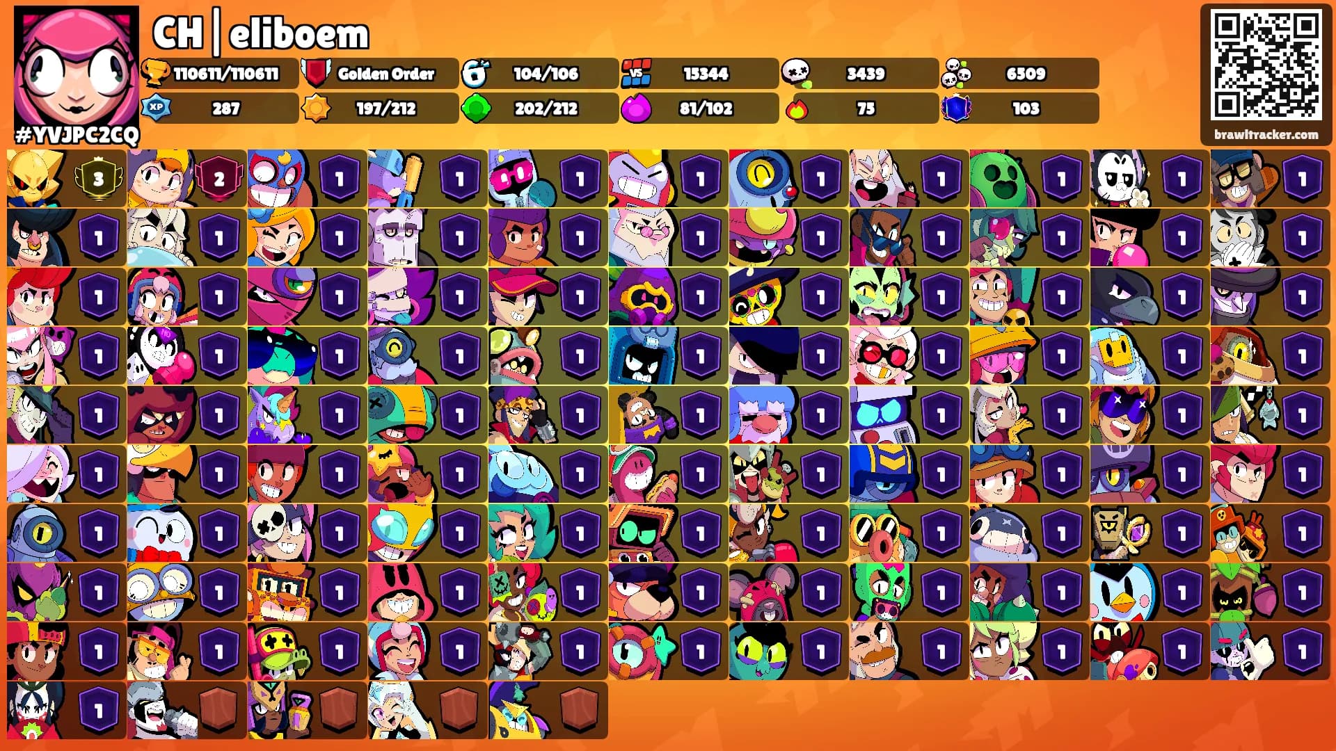CH|eliboem's Ranks