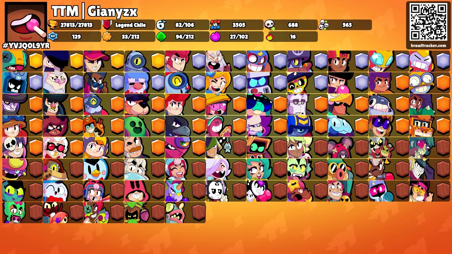 TTM|Gianyzx's Ranks