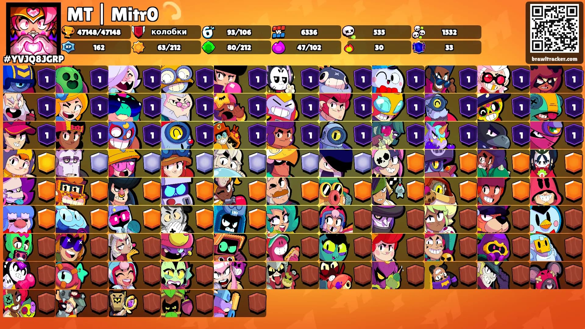 MT | Mitr0 💫's Ranks