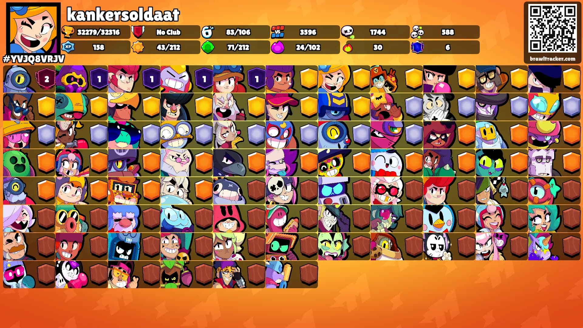 kankersoldaat's Ranks