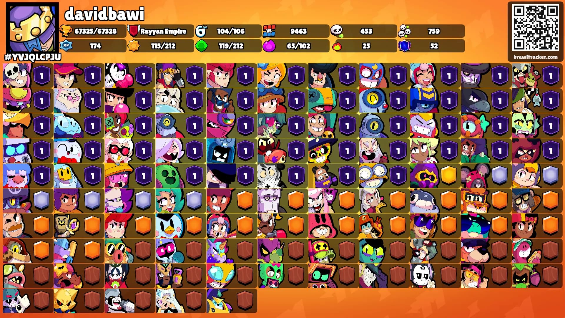 davidbawi's Ranks