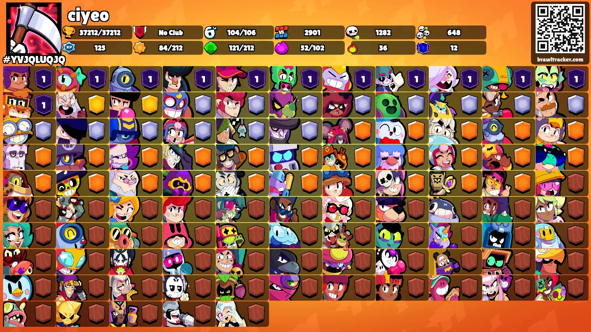 ciyeo's Ranks