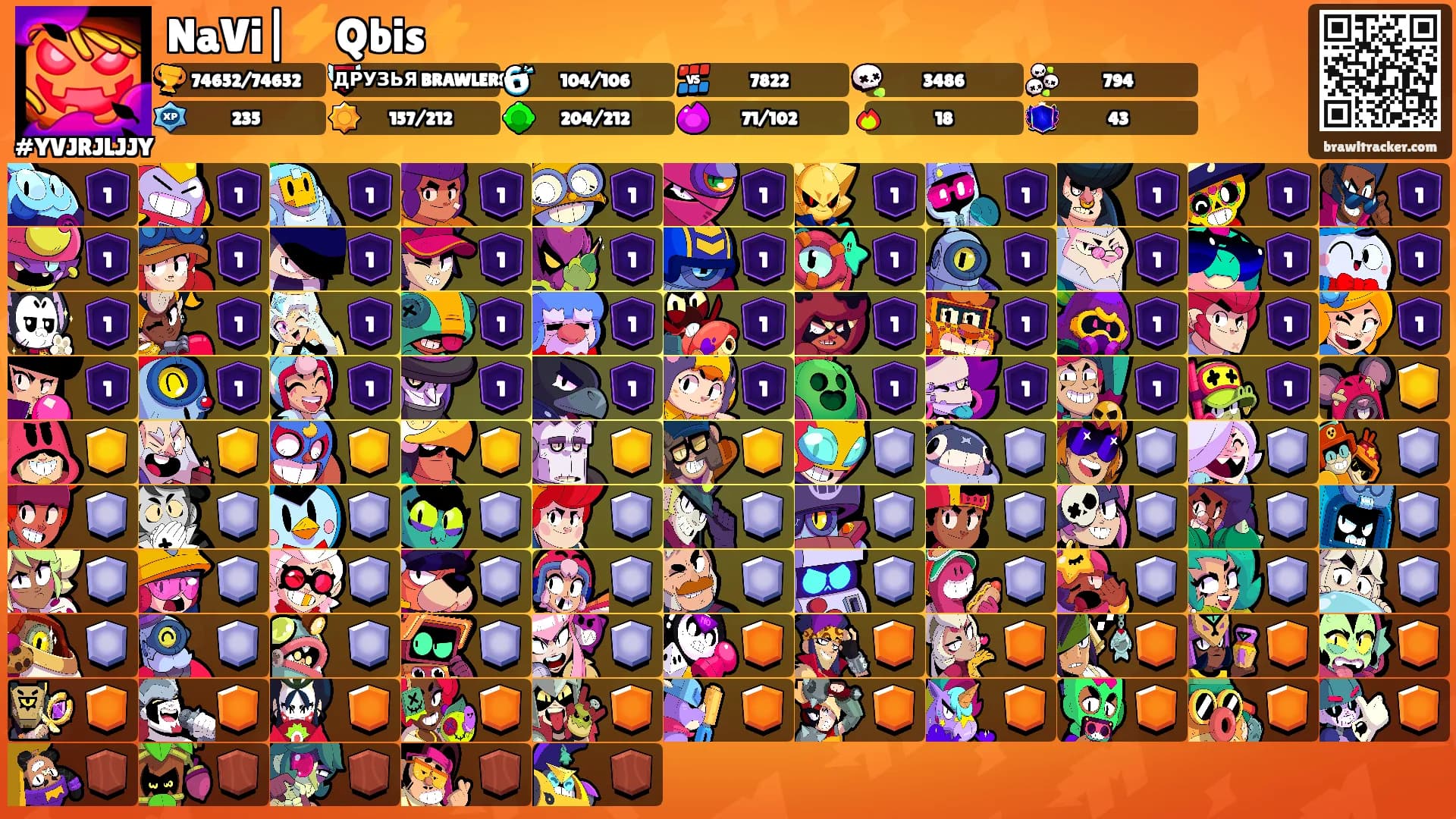 NaVi|⚡Qbis⚡'s Ranks