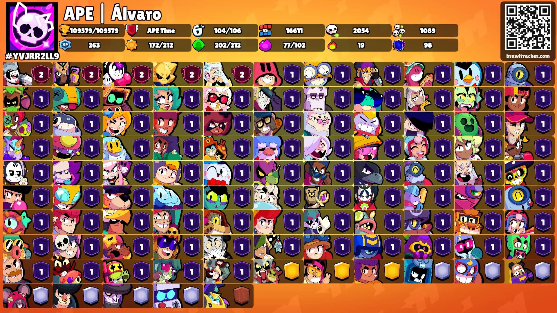 APE | Álvaro's Ranks