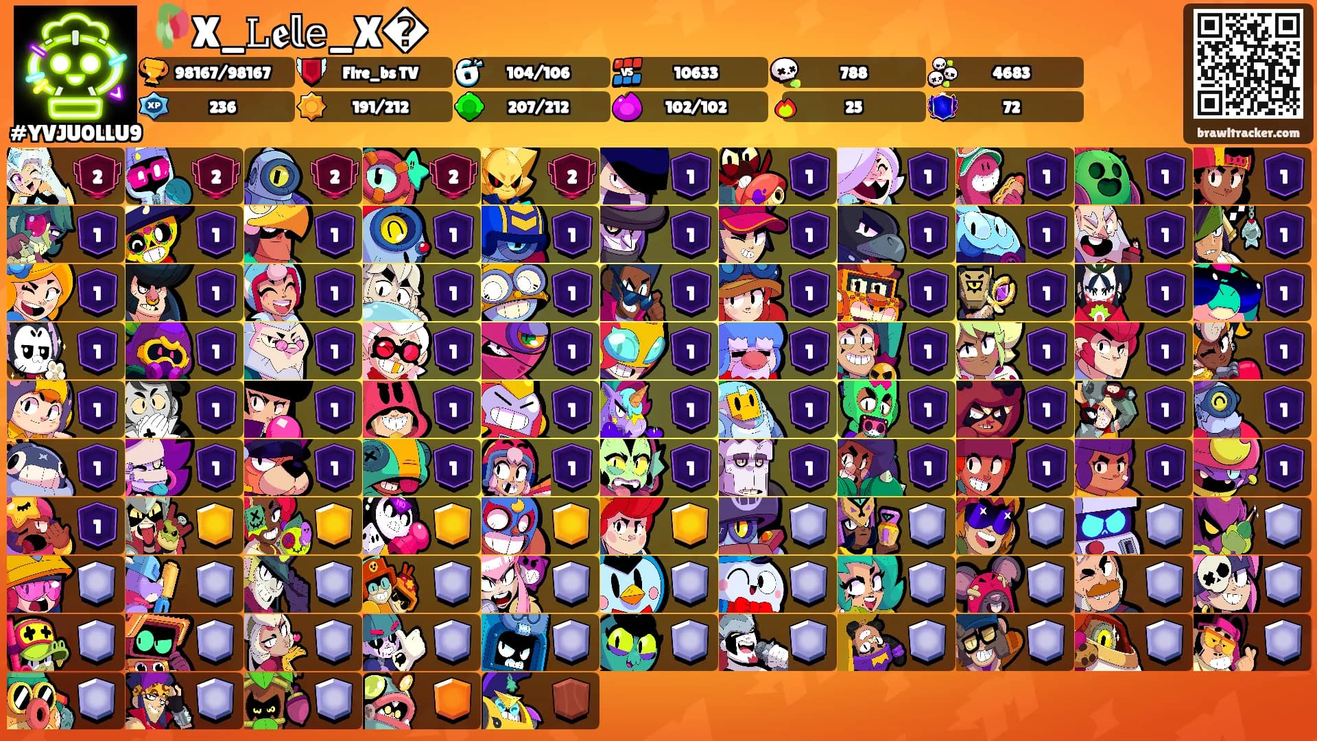 🥀X_𝙻𝖊𝕝𝚎_X�'s Ranks