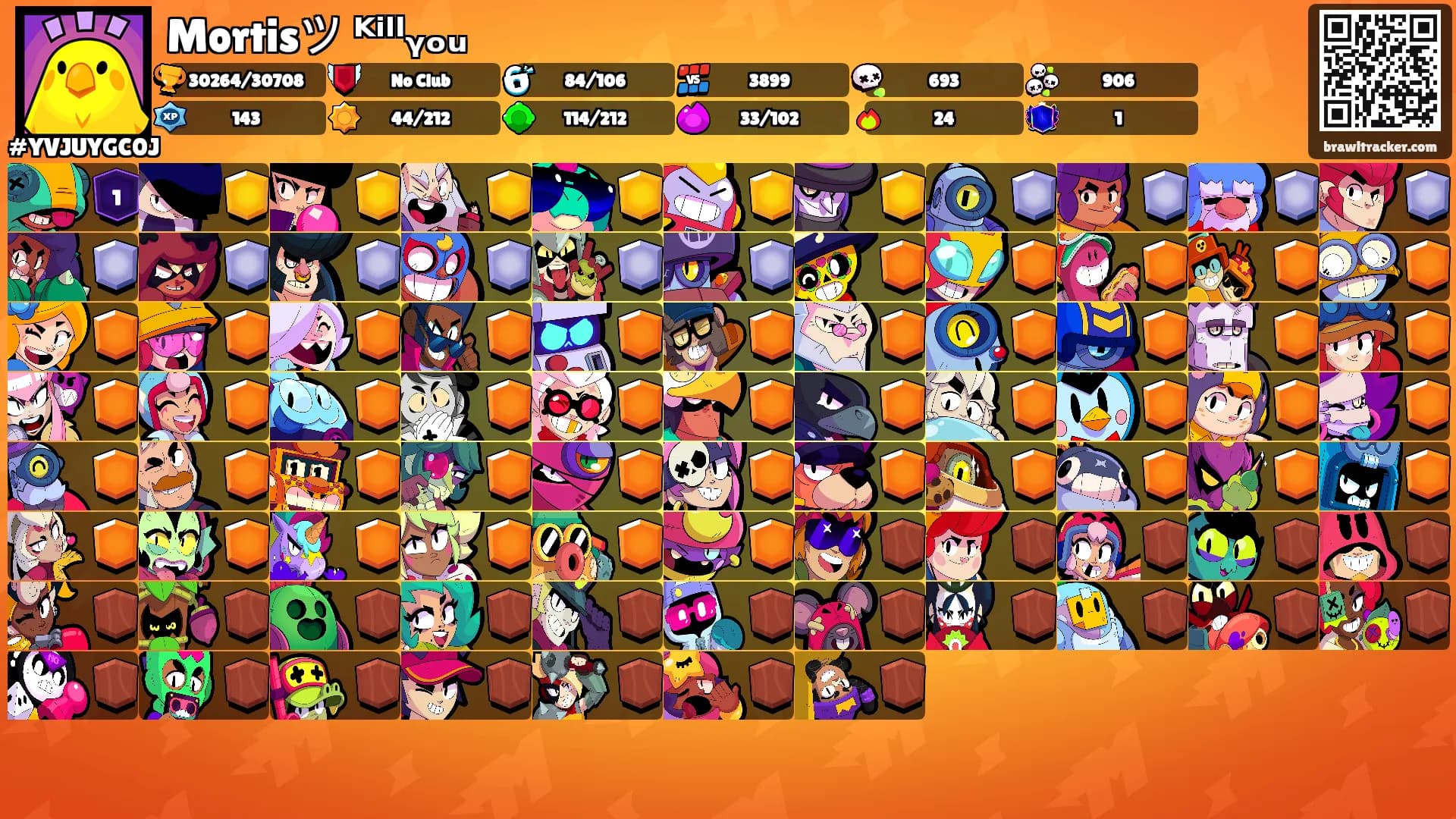 Mortisツ ᴷⁱˡˡᵧₒᵤ's Ranks