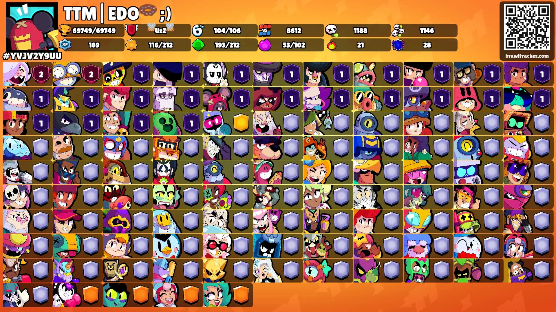 TTM|EDO🍩 ;)'s Ranks