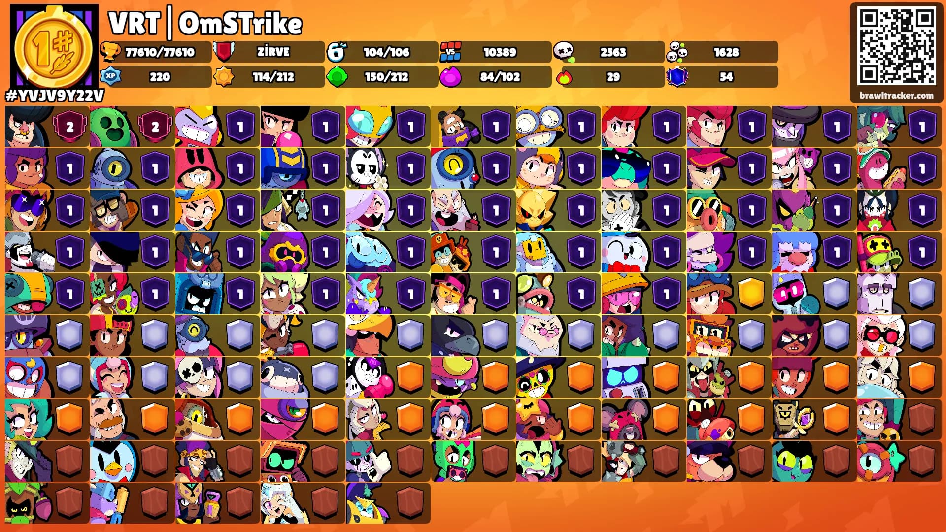 VRT|OmSTrike's Ranks