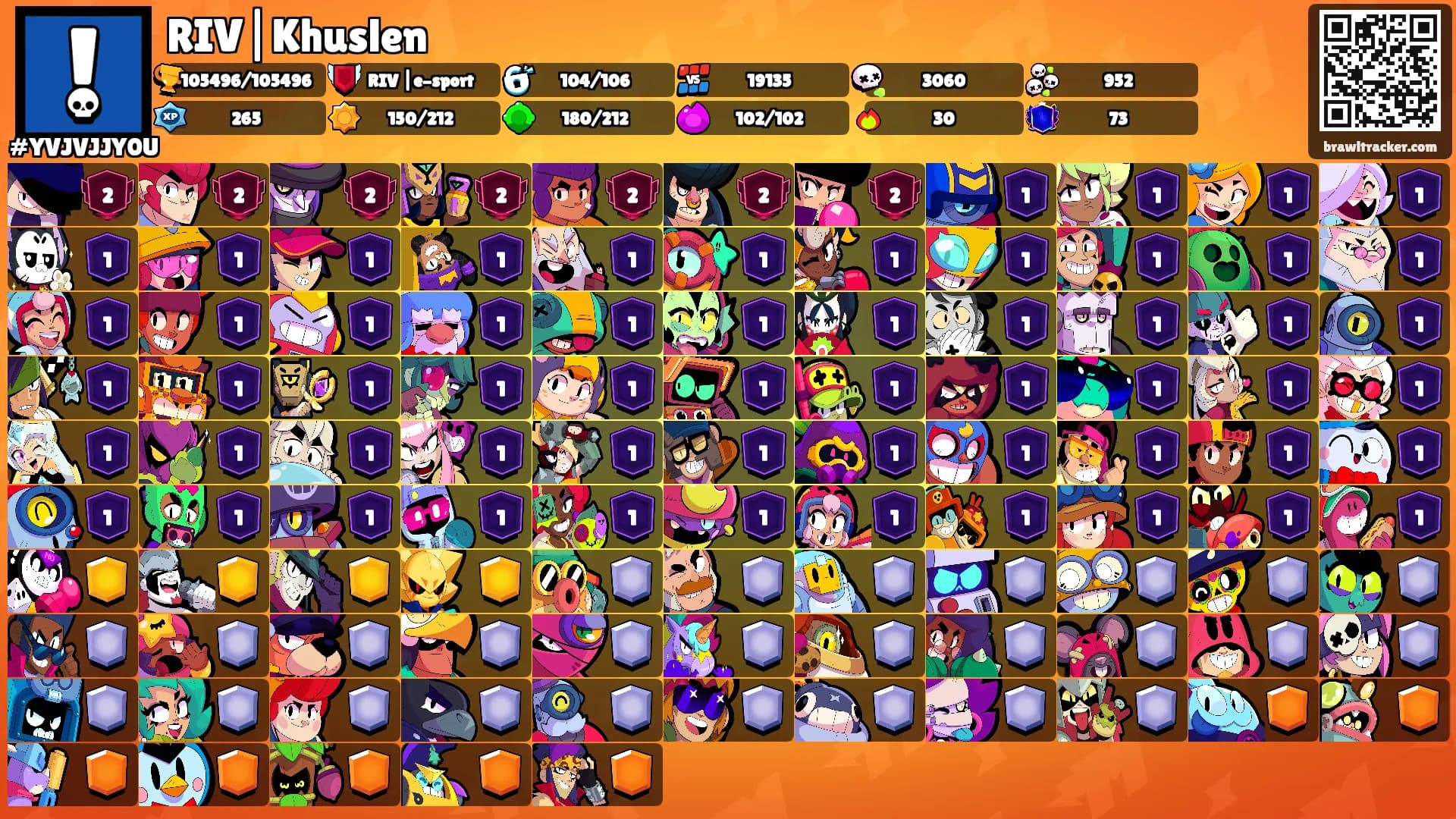 RIV|Khuslen's Ranks