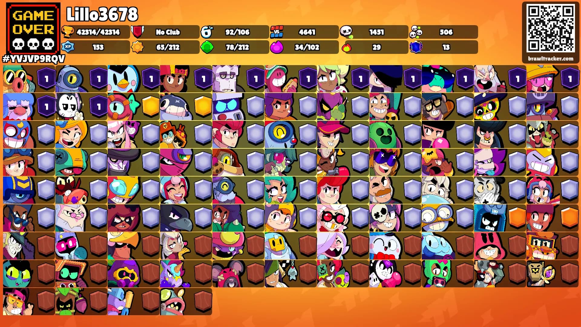 Lillo3678's Ranks