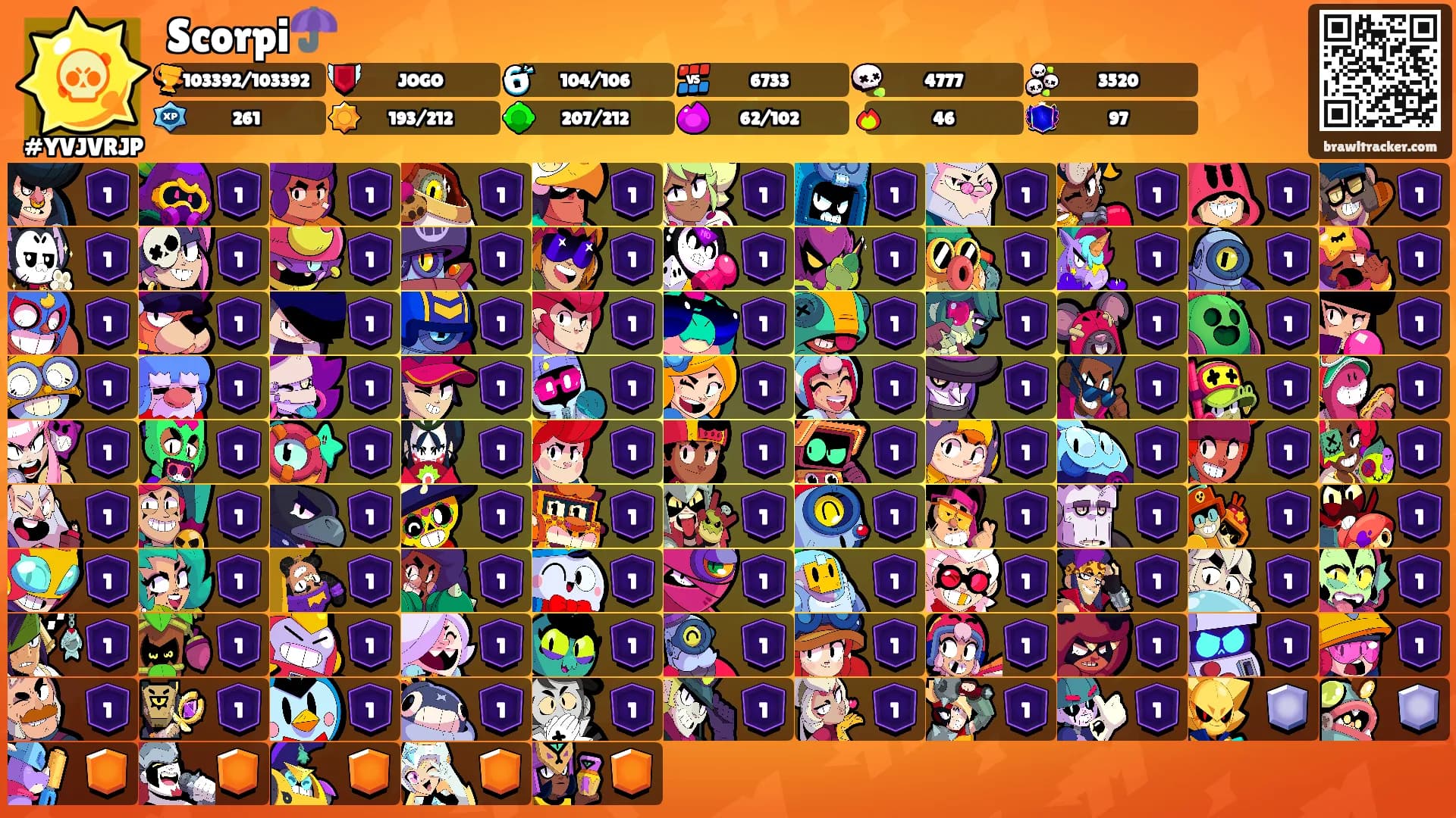 Scorpi☂️'s Ranks