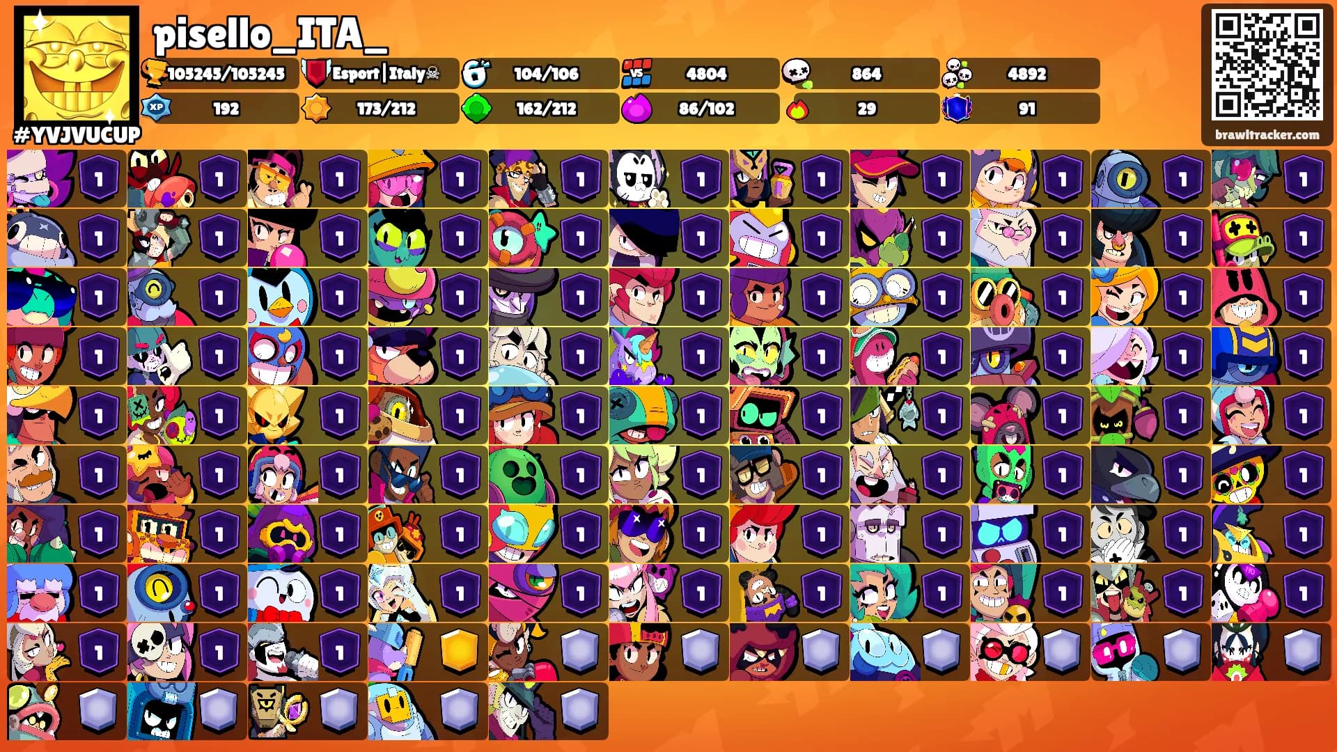 pisello_ITA_'s Ranks