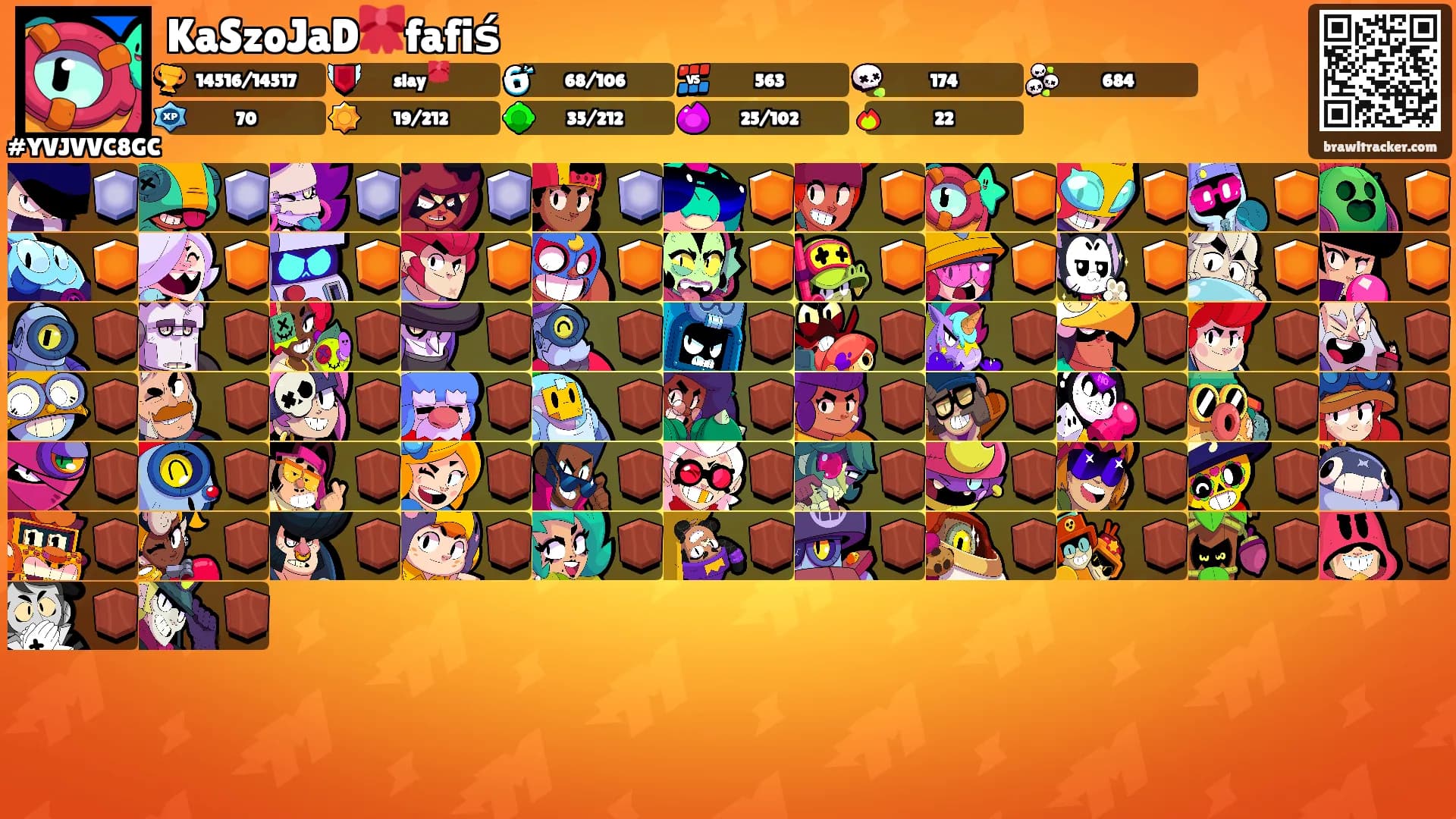 KaSzoJaD🎀fafiś's Ranks