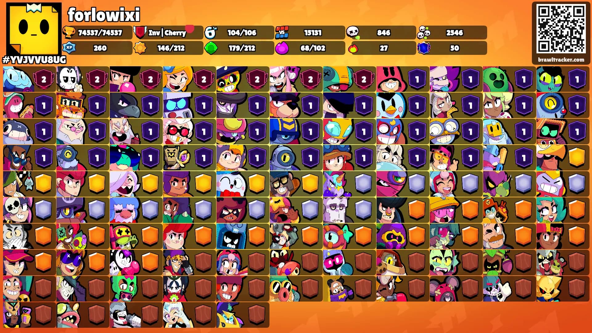 forlowixi's Ranks