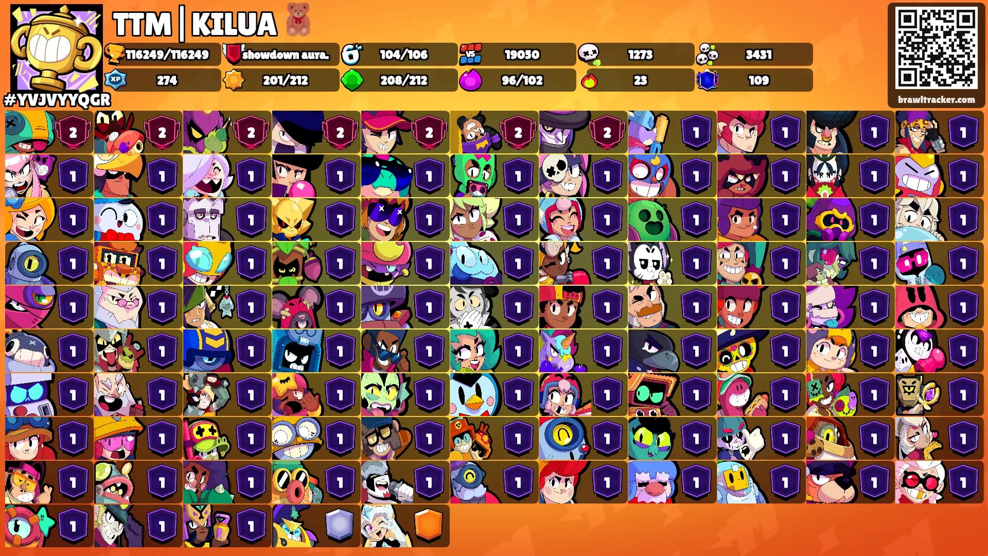 TTM|KILUA 🧸's Ranks