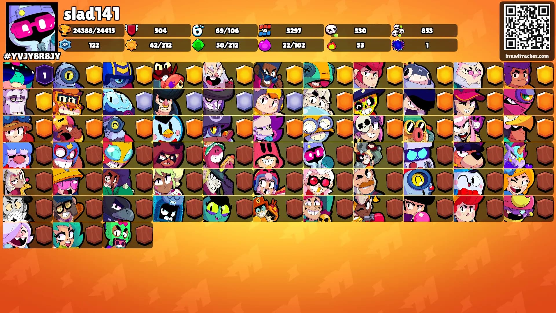 slad141's Ranks