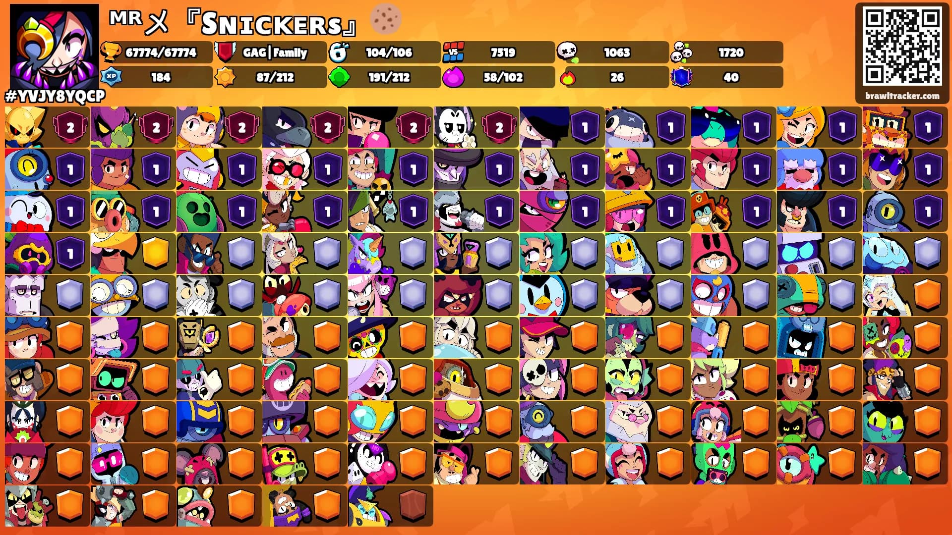 ᴹᴿメ『Sɴɪᴄᴋᴇʀs』🍪's Ranks