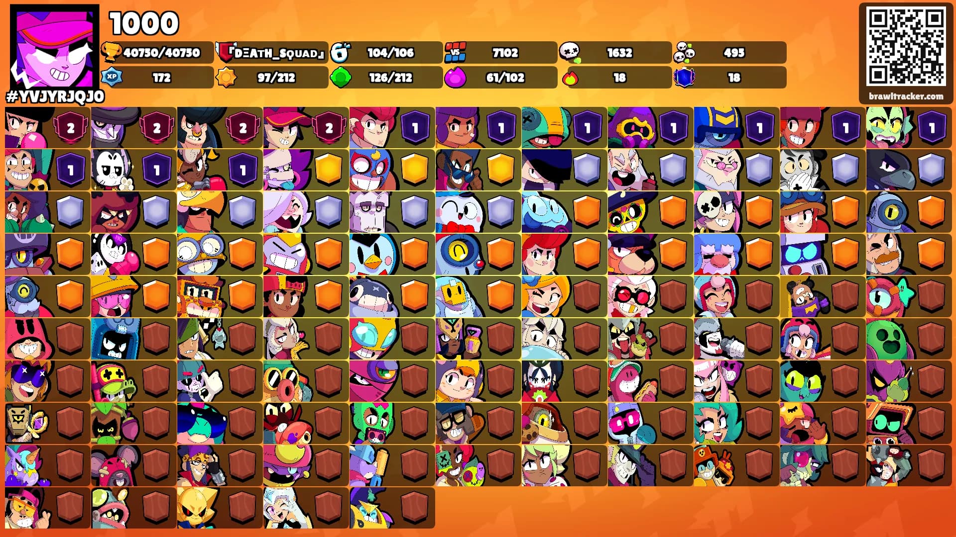 1000's Ranks