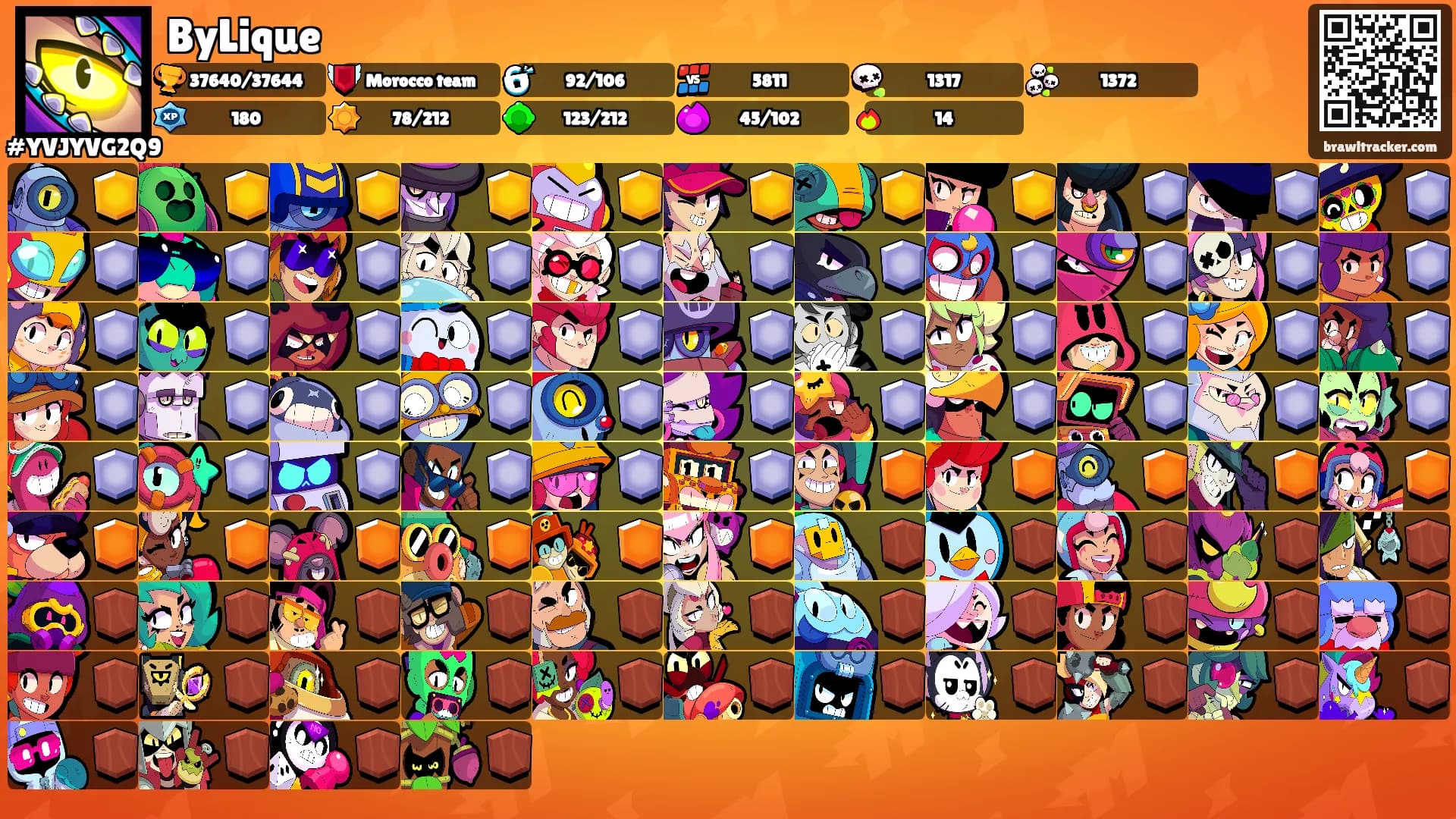 ByLique's Ranks
