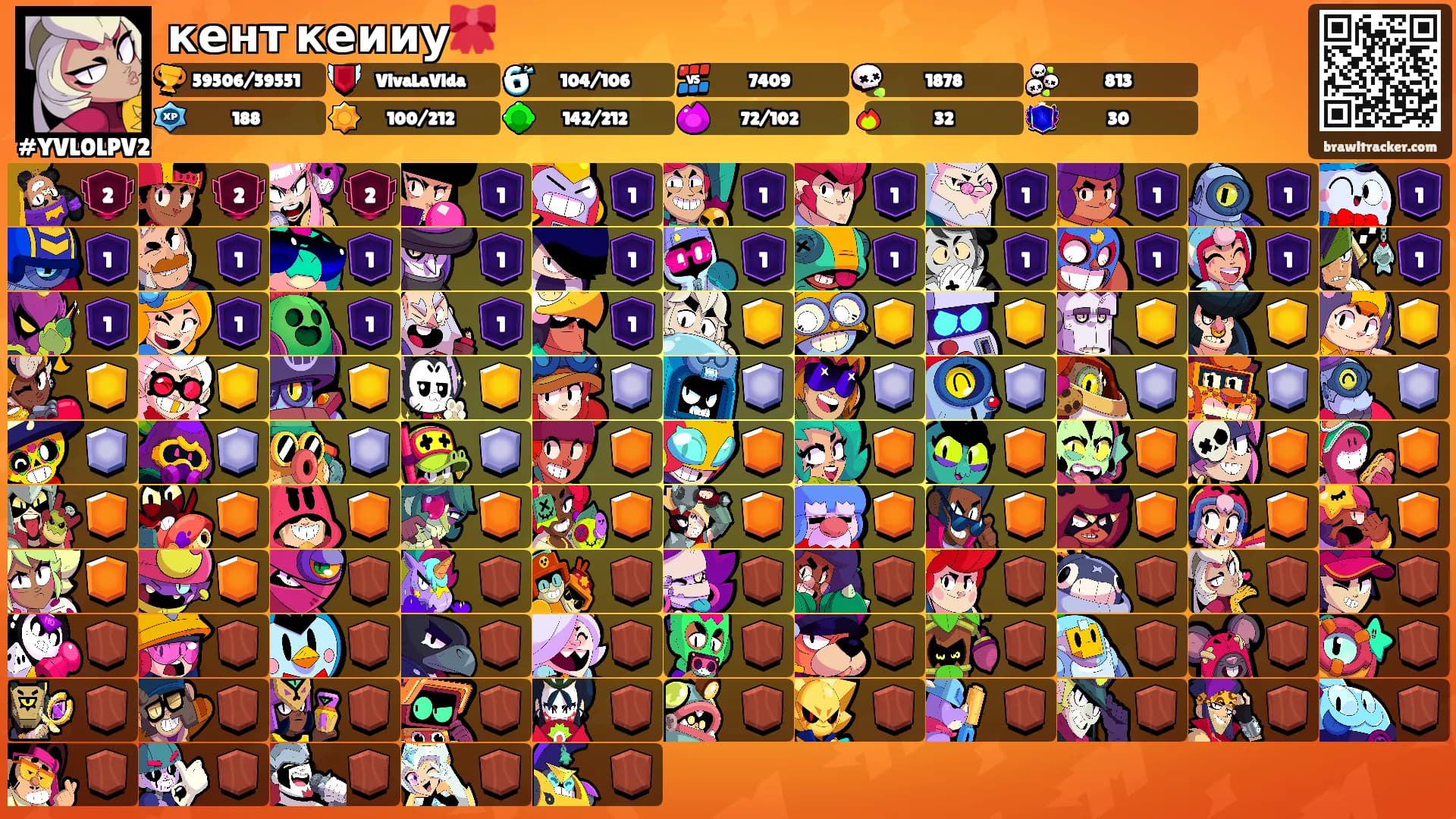 кент кеииу🎀's Ranks