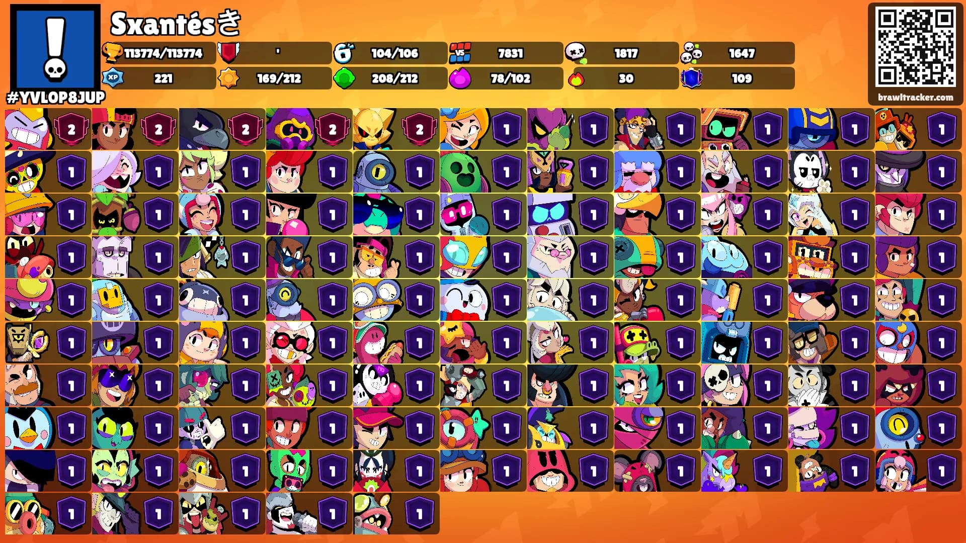 Sxantésき's Ranks
