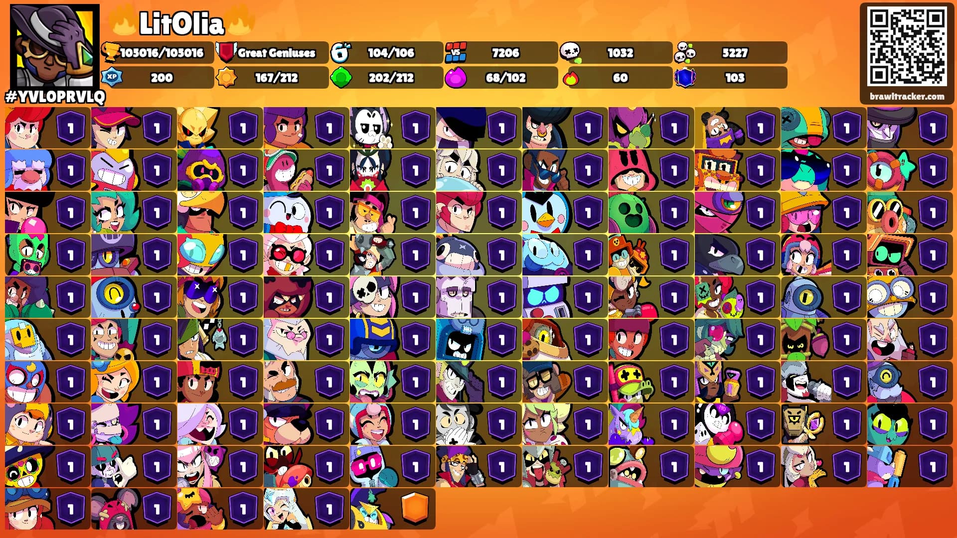 🔥LitOlia🔥's Ranks