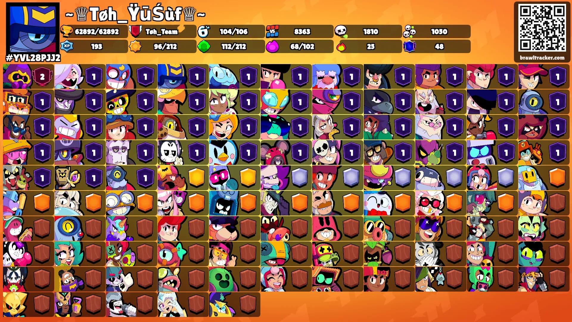 ~♕Tøh_ŸūŚùf♕~'s Ranks