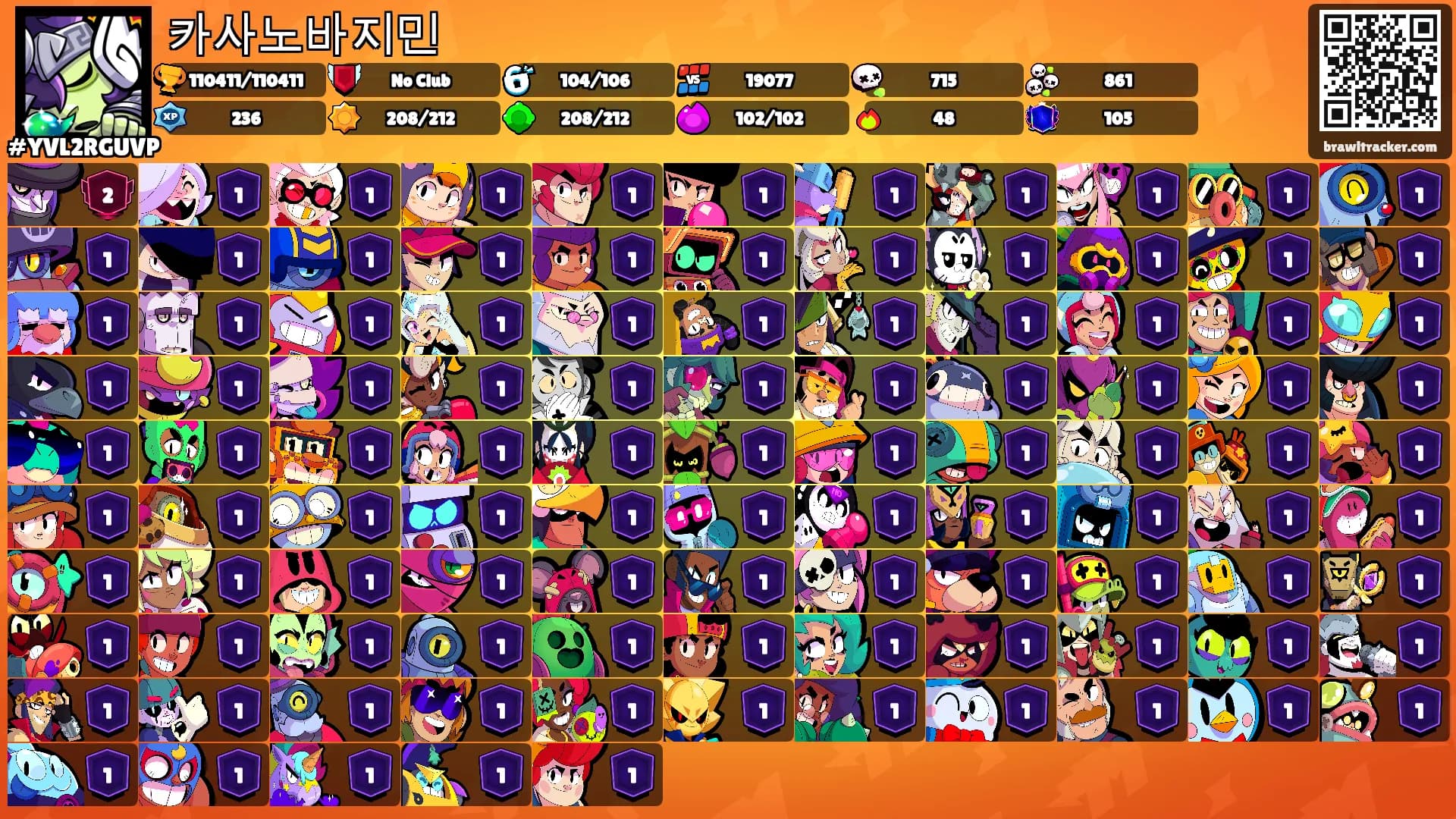 카사노바지민's Ranks
