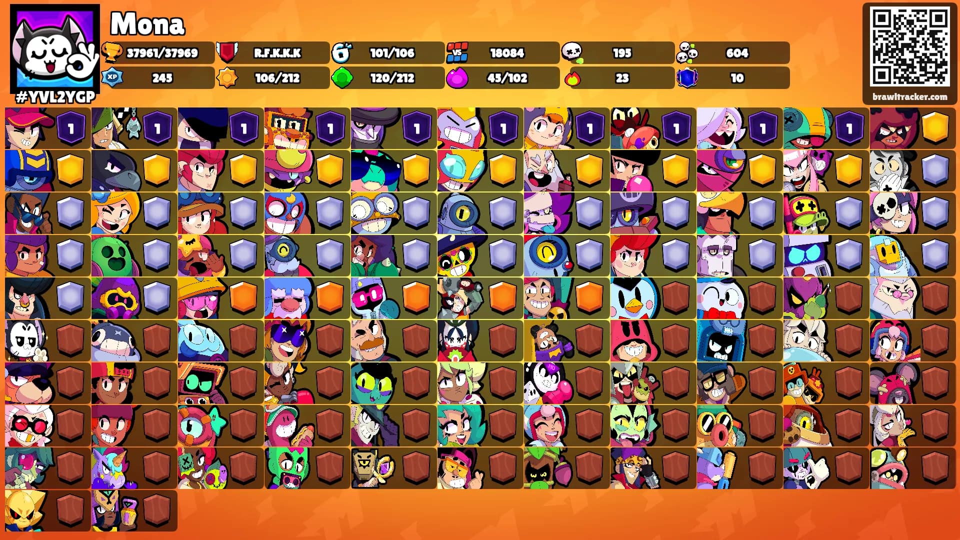 Mona's Ranks