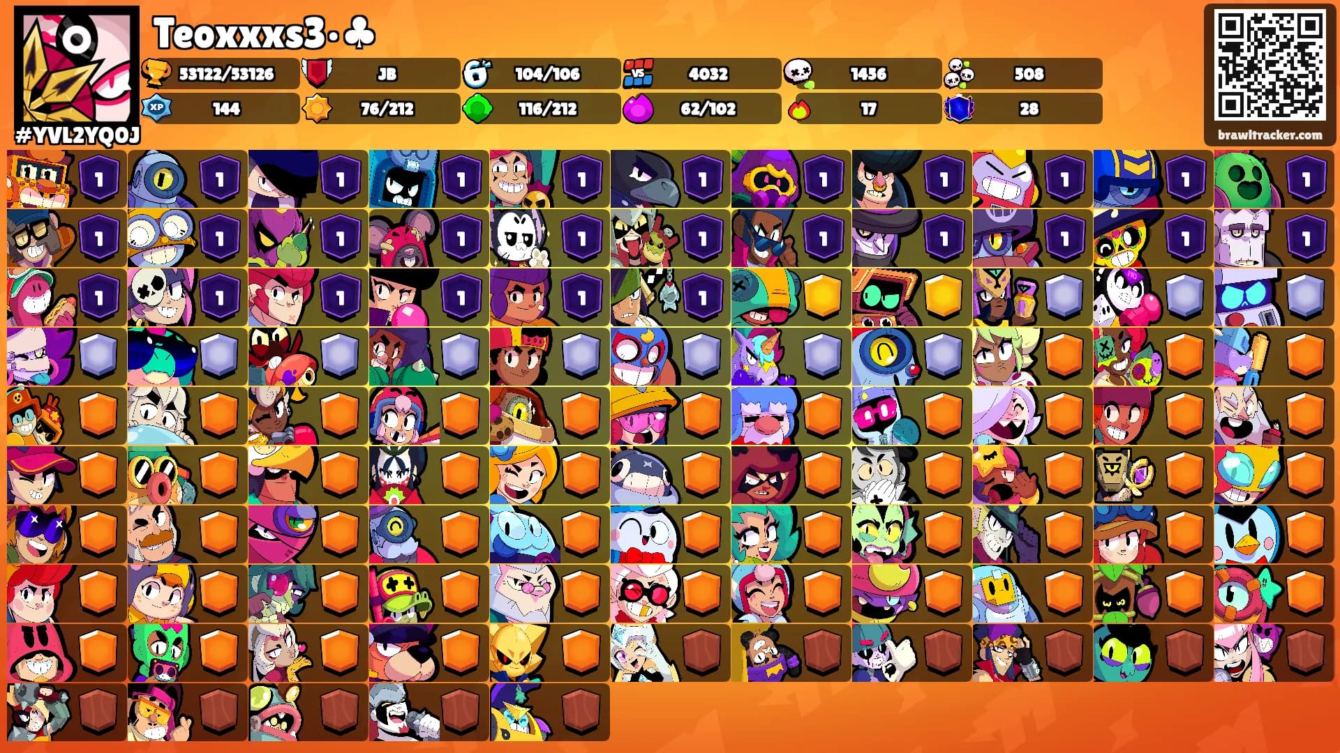 Teoxxxs3•♣'s Ranks