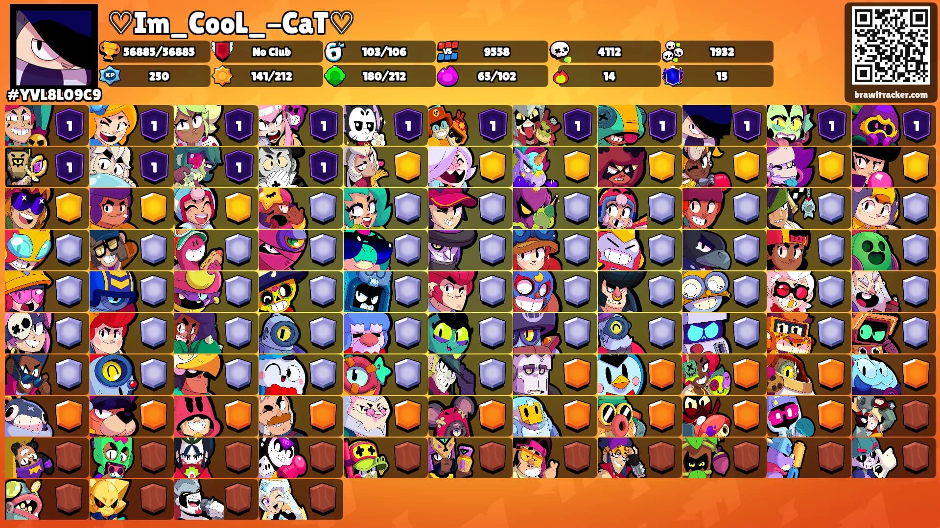 ♡Im_CooL_-CaT♡'s Ranks