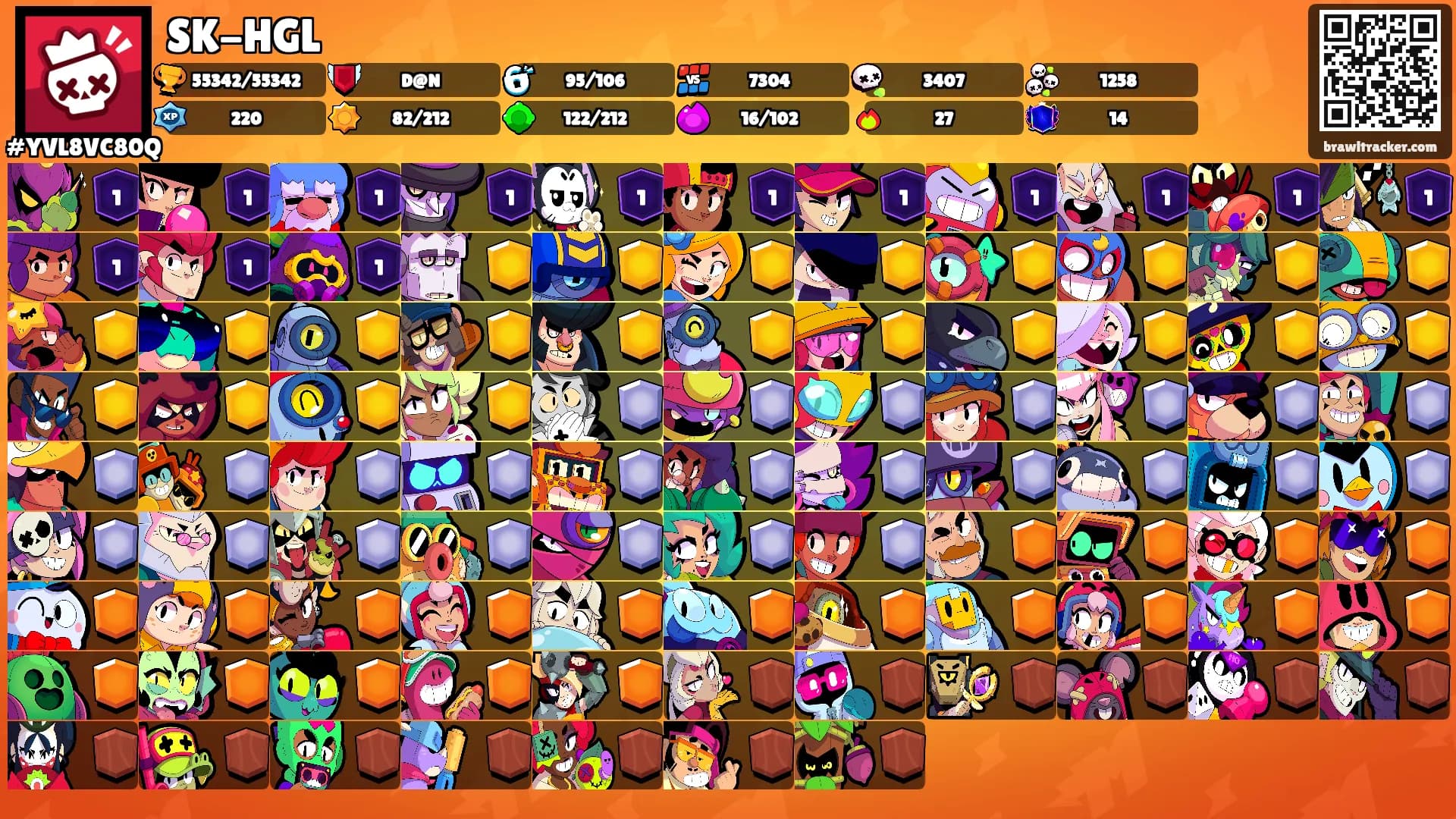 SK-HGL's Ranks