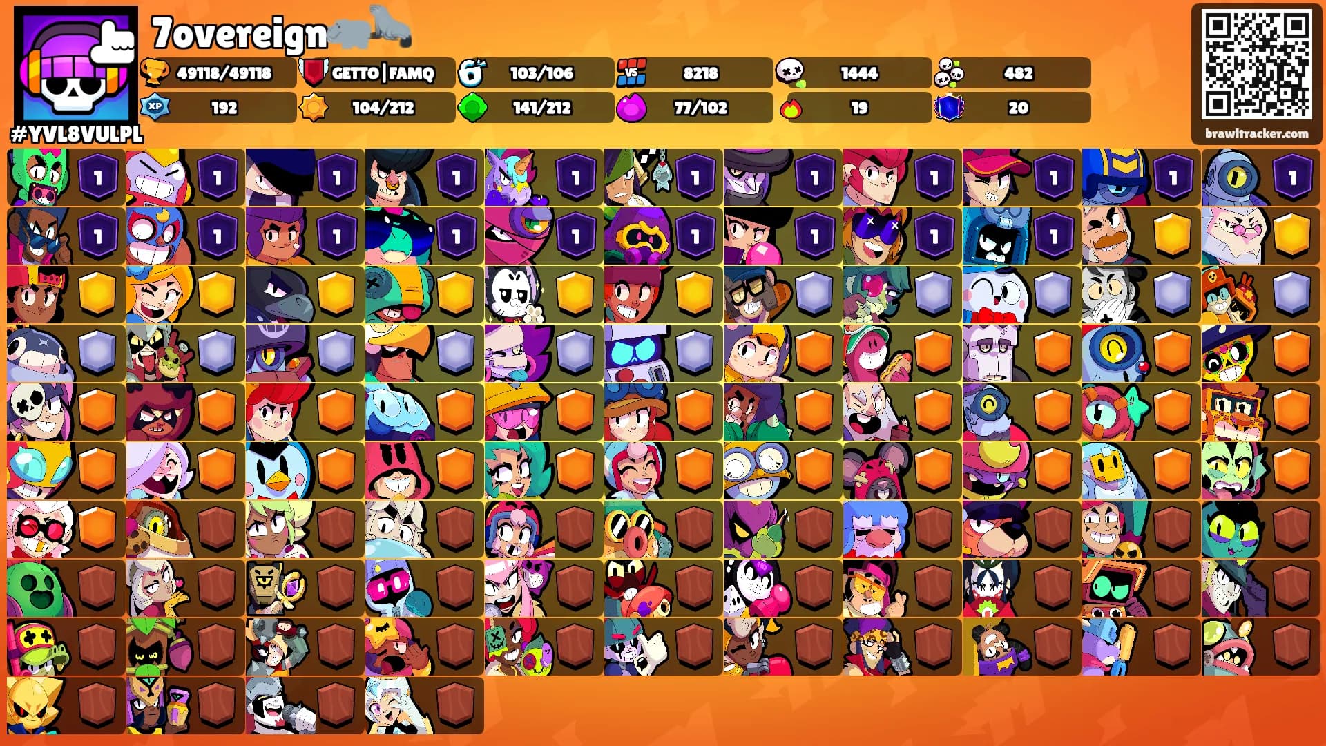 7overeign🦛🦭's Ranks