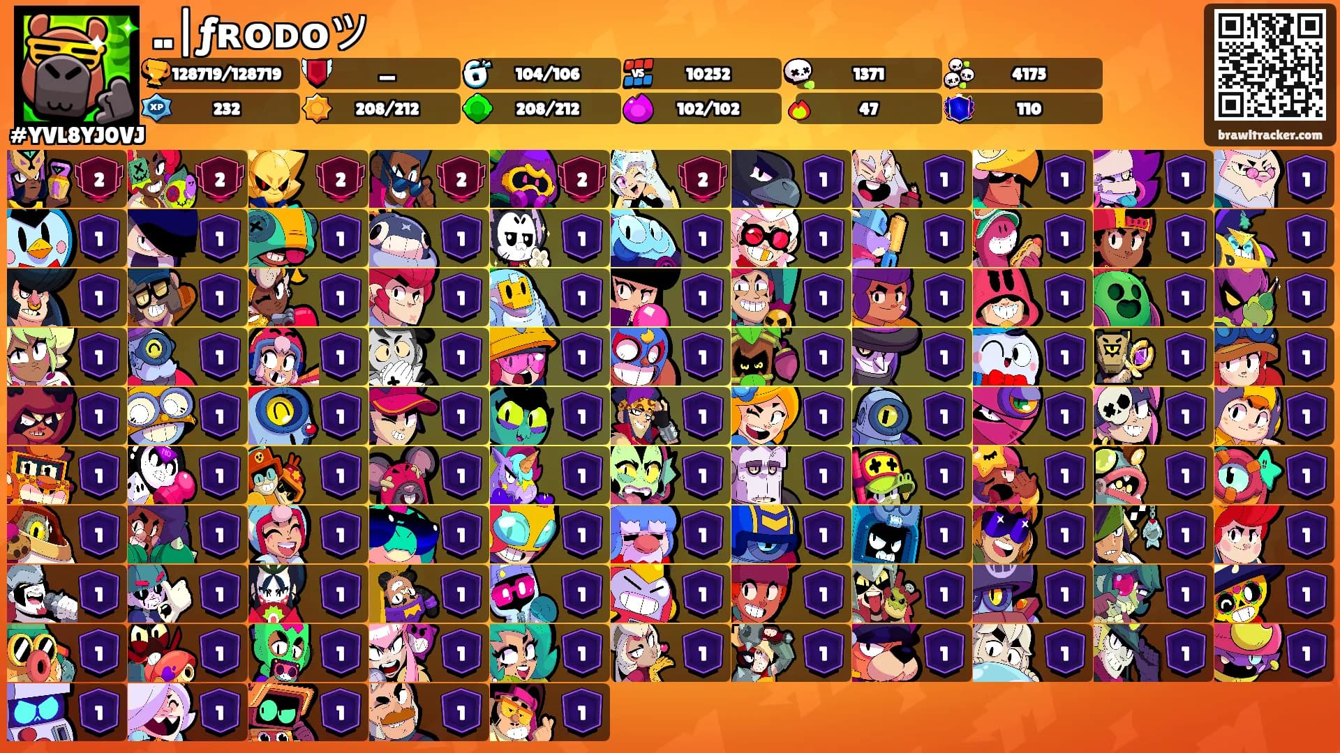 ..|ƒʀᴏᴅᴏツ's Ranks