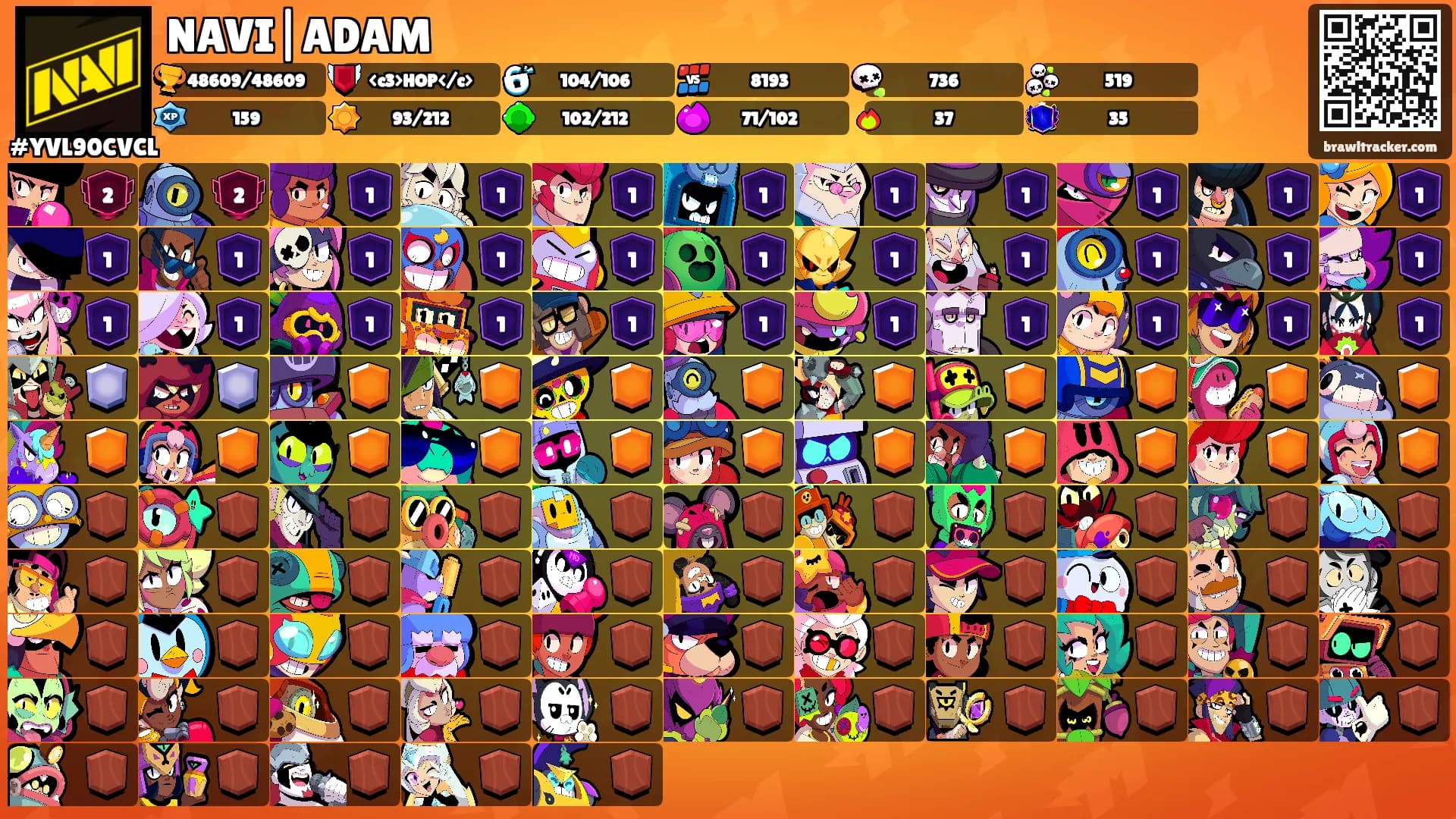 NAVI|ADAM's Ranks