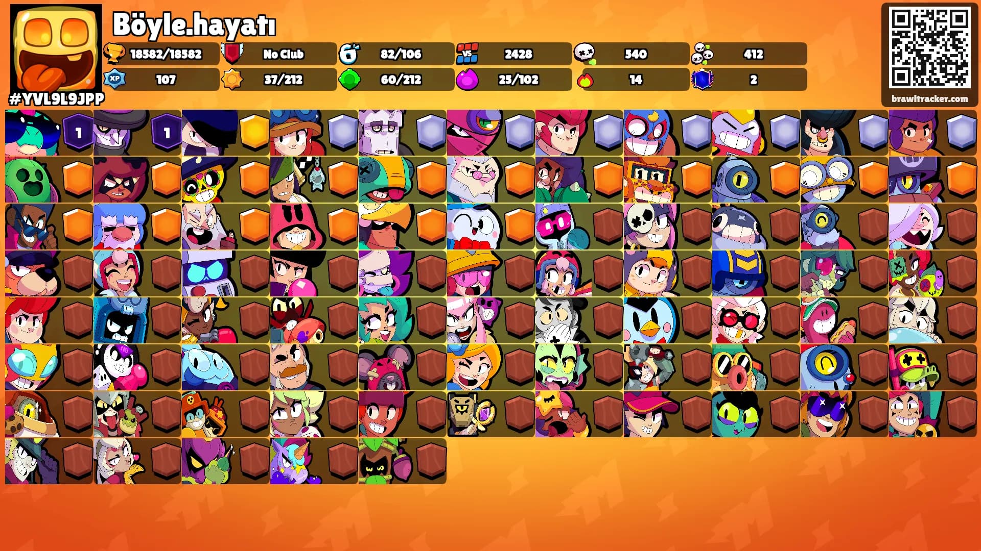 Böyle.hayatı's Ranks