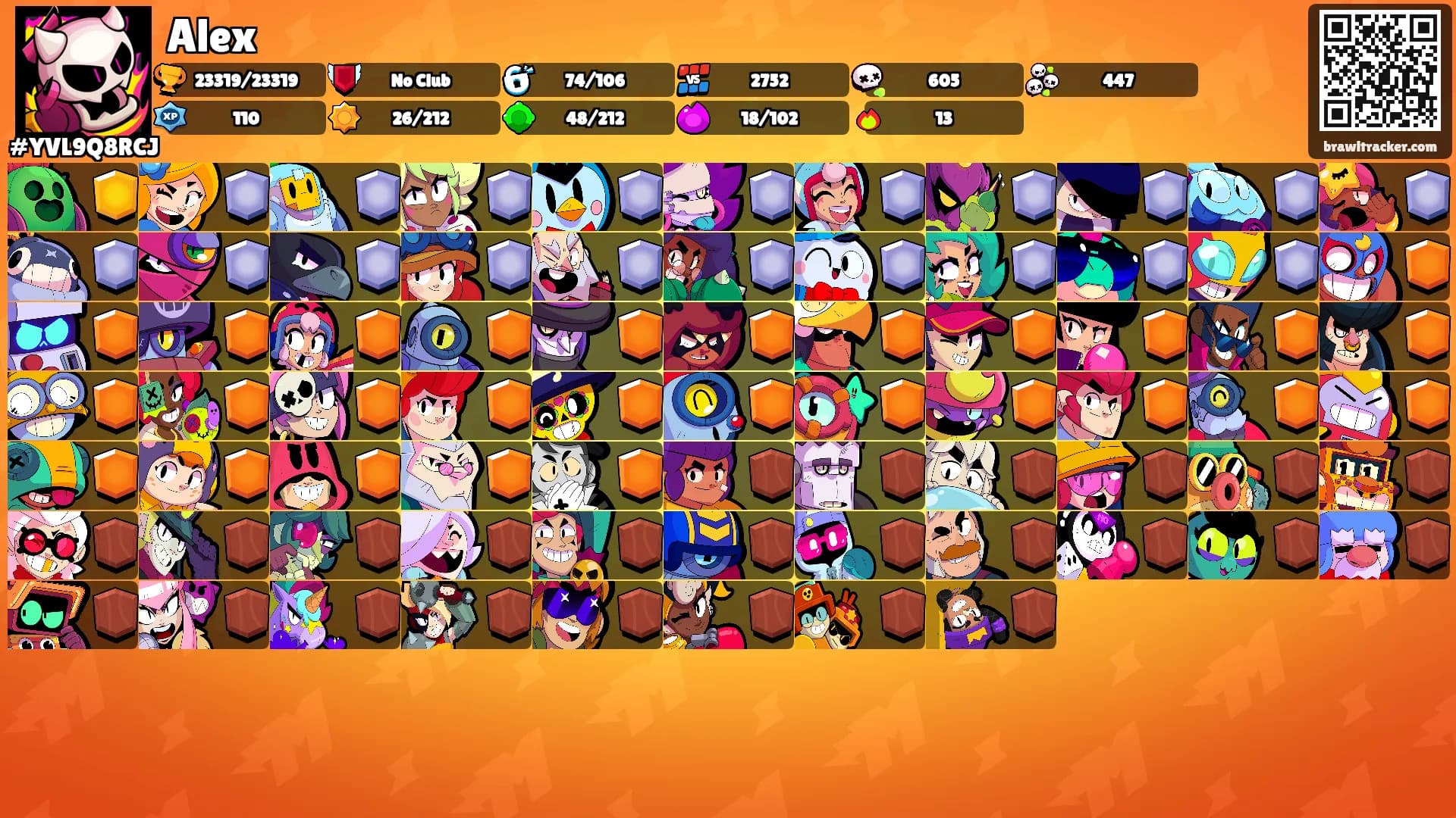 Alex's Ranks