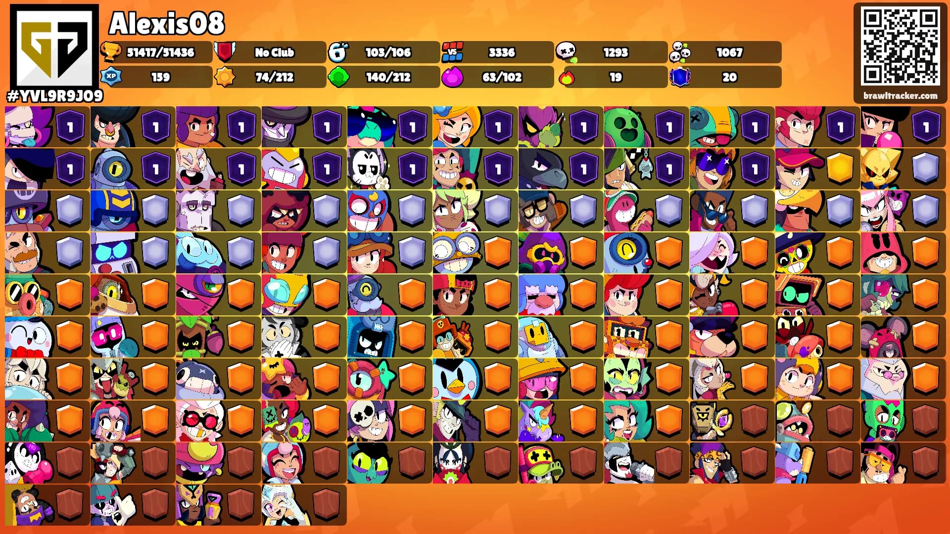 Alexis08's Ranks