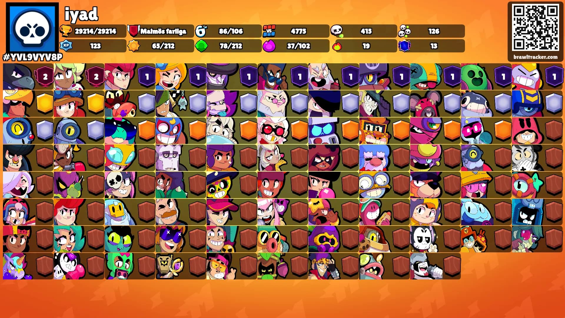 iyad's Ranks