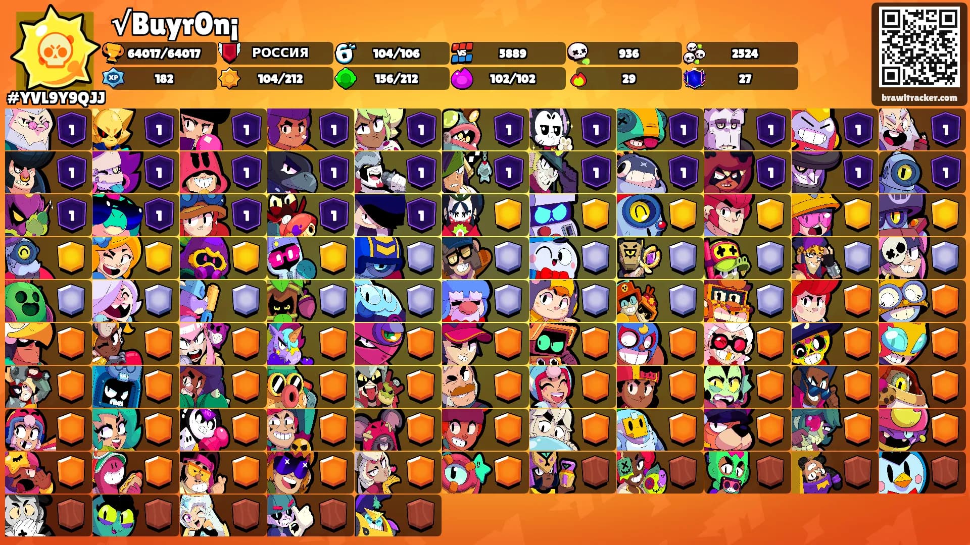 √Buyr0n¡'s Ranks