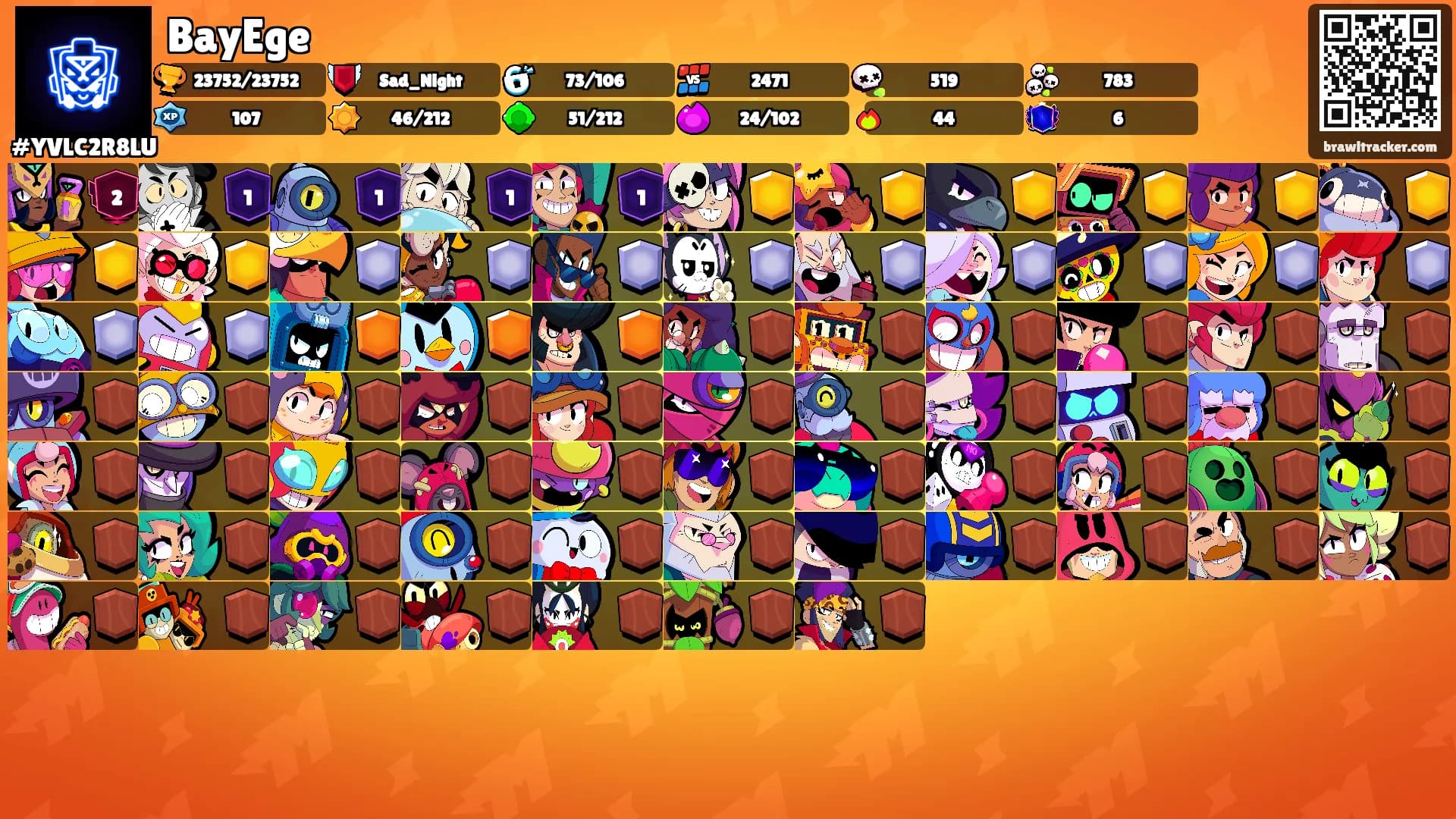 BayEge's Ranks
