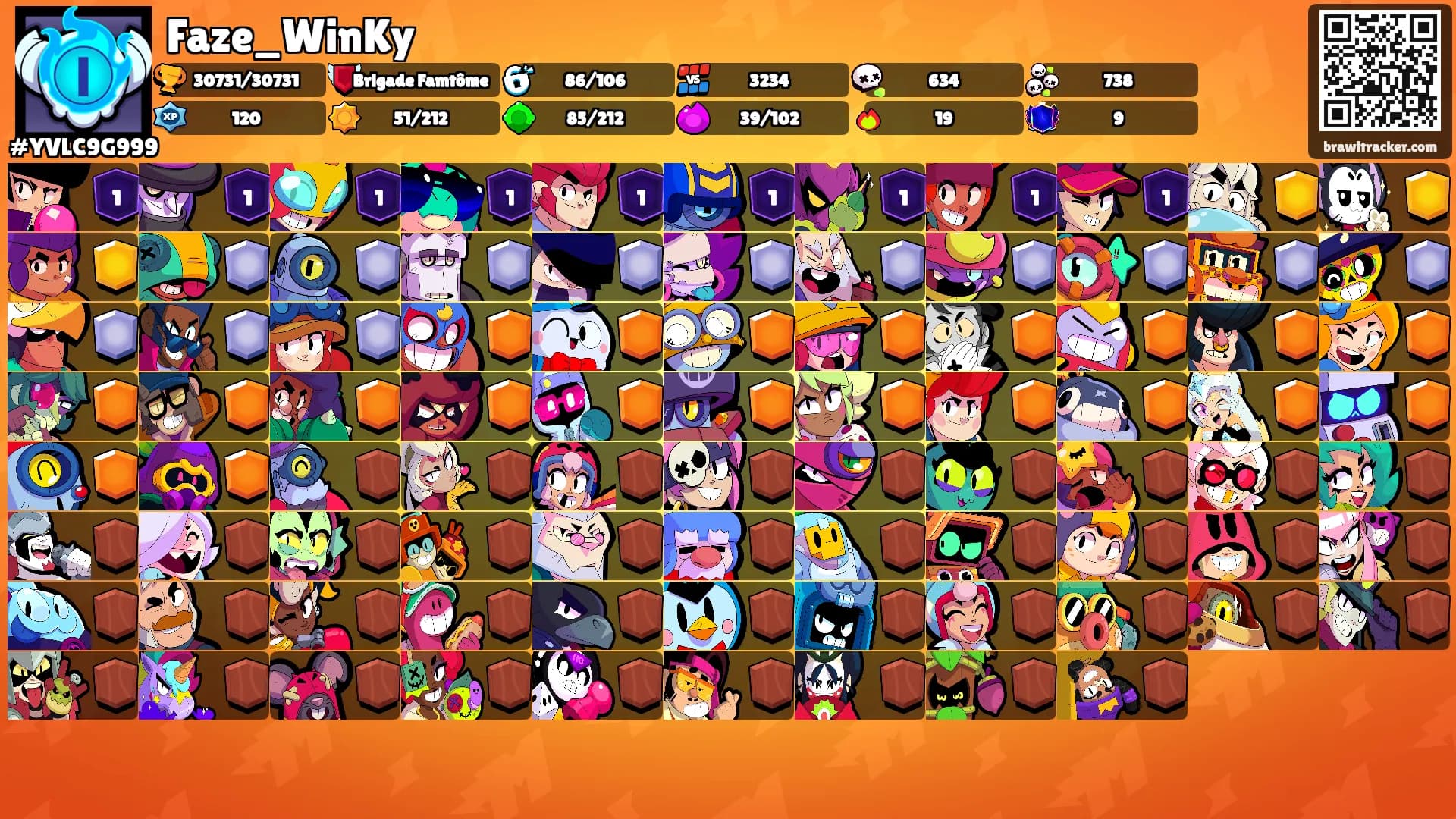 Faze_WinKy's Ranks