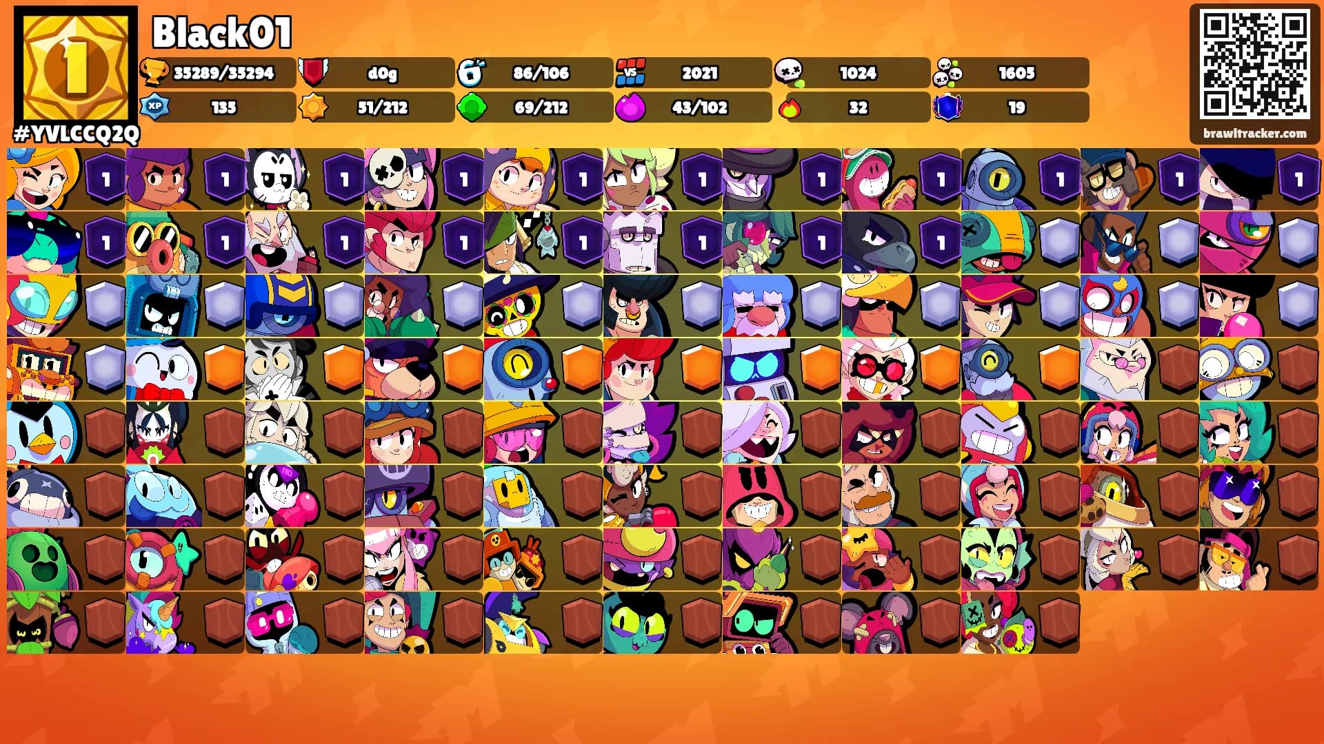 Black01's Ranks