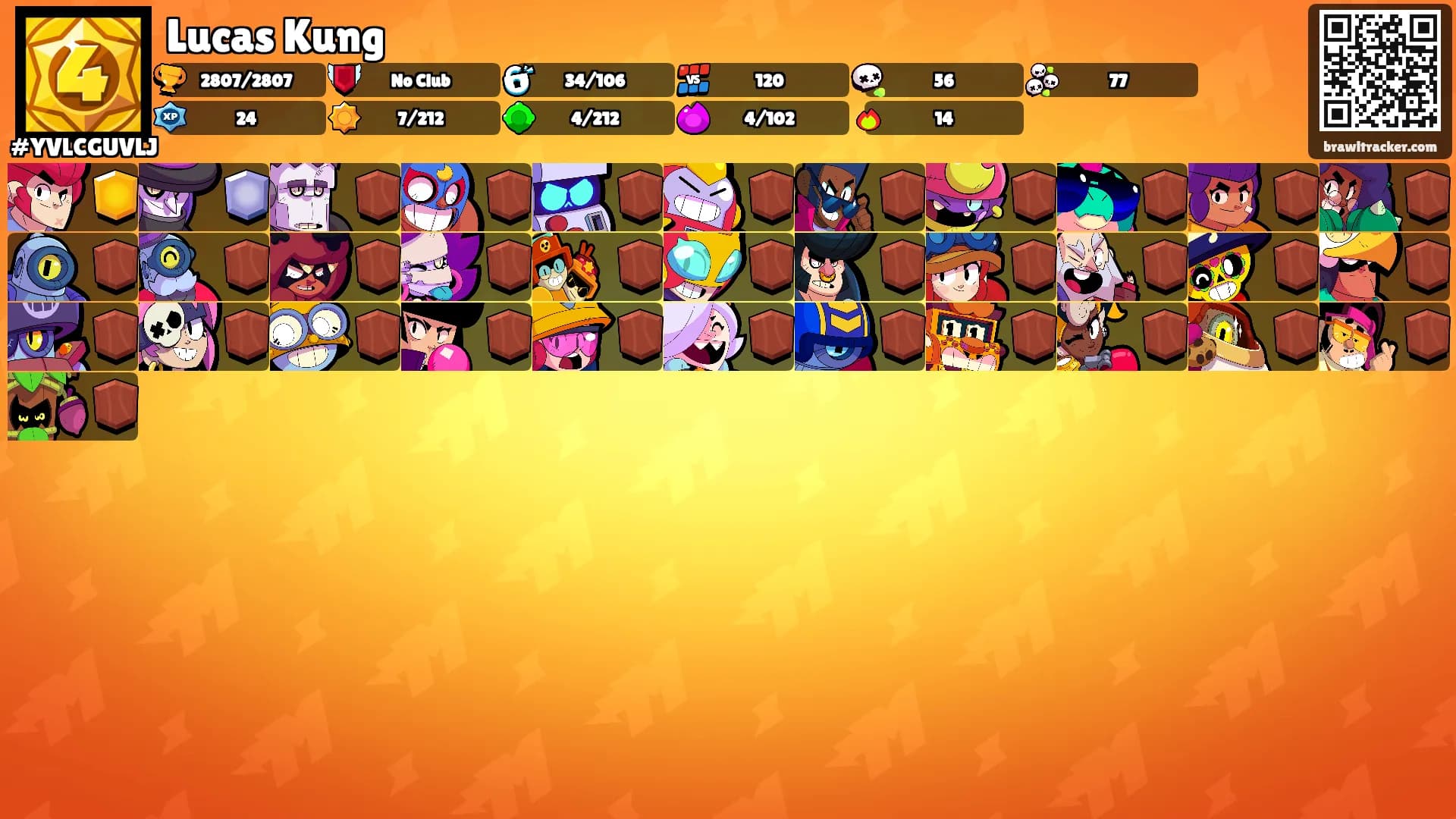 Lucas Kung's Ranks