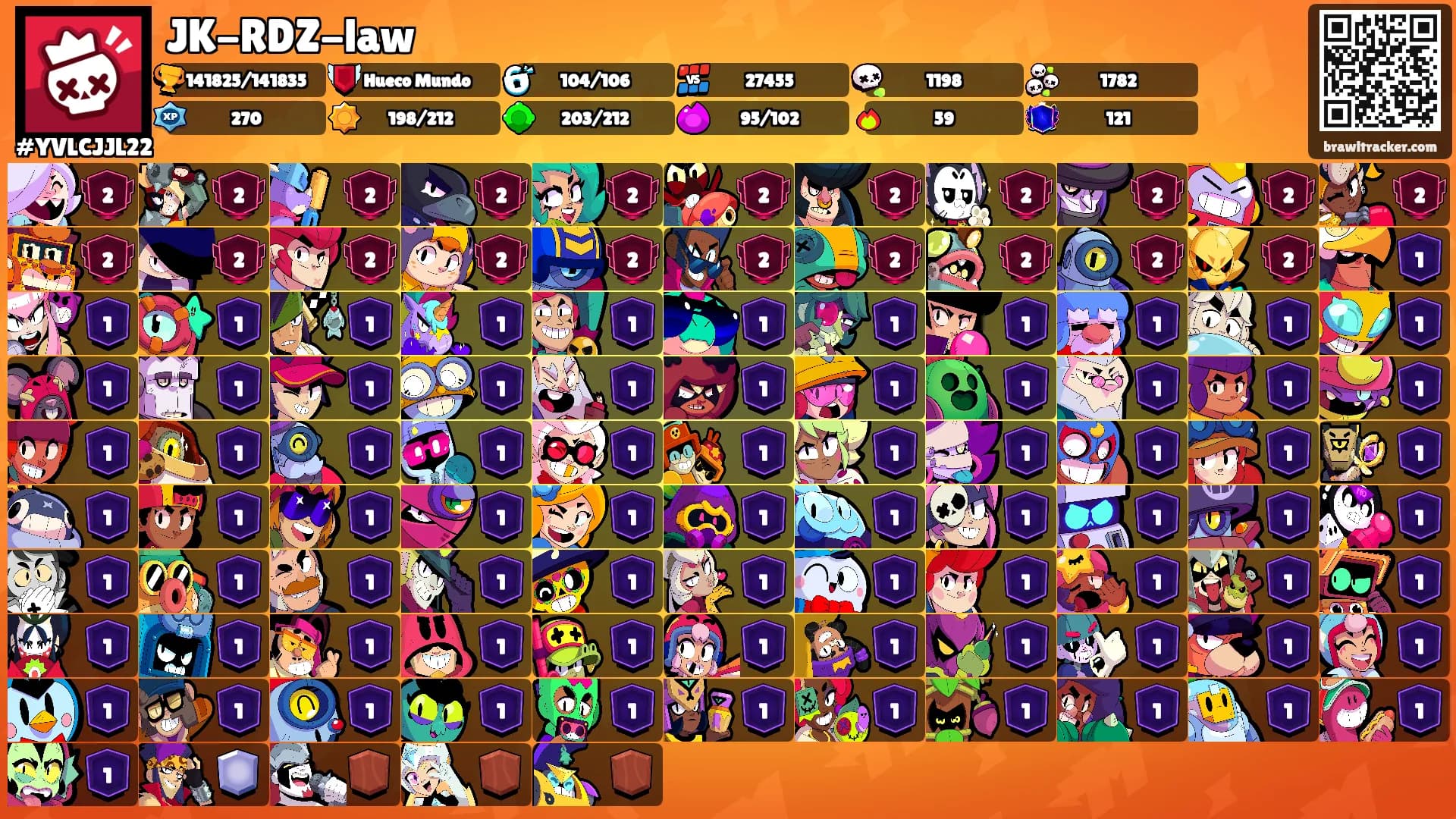 JK-RDZ-law's Ranks