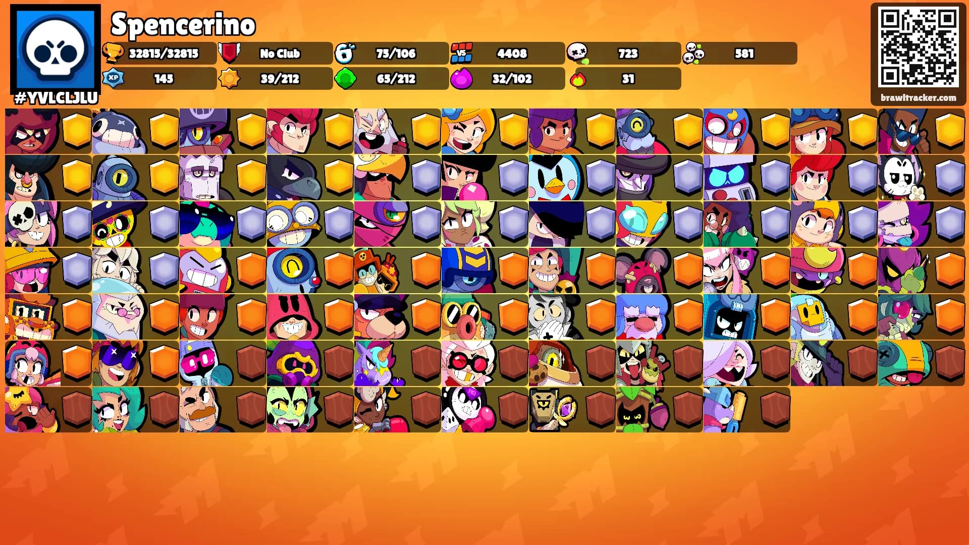 Spencerino's Ranks