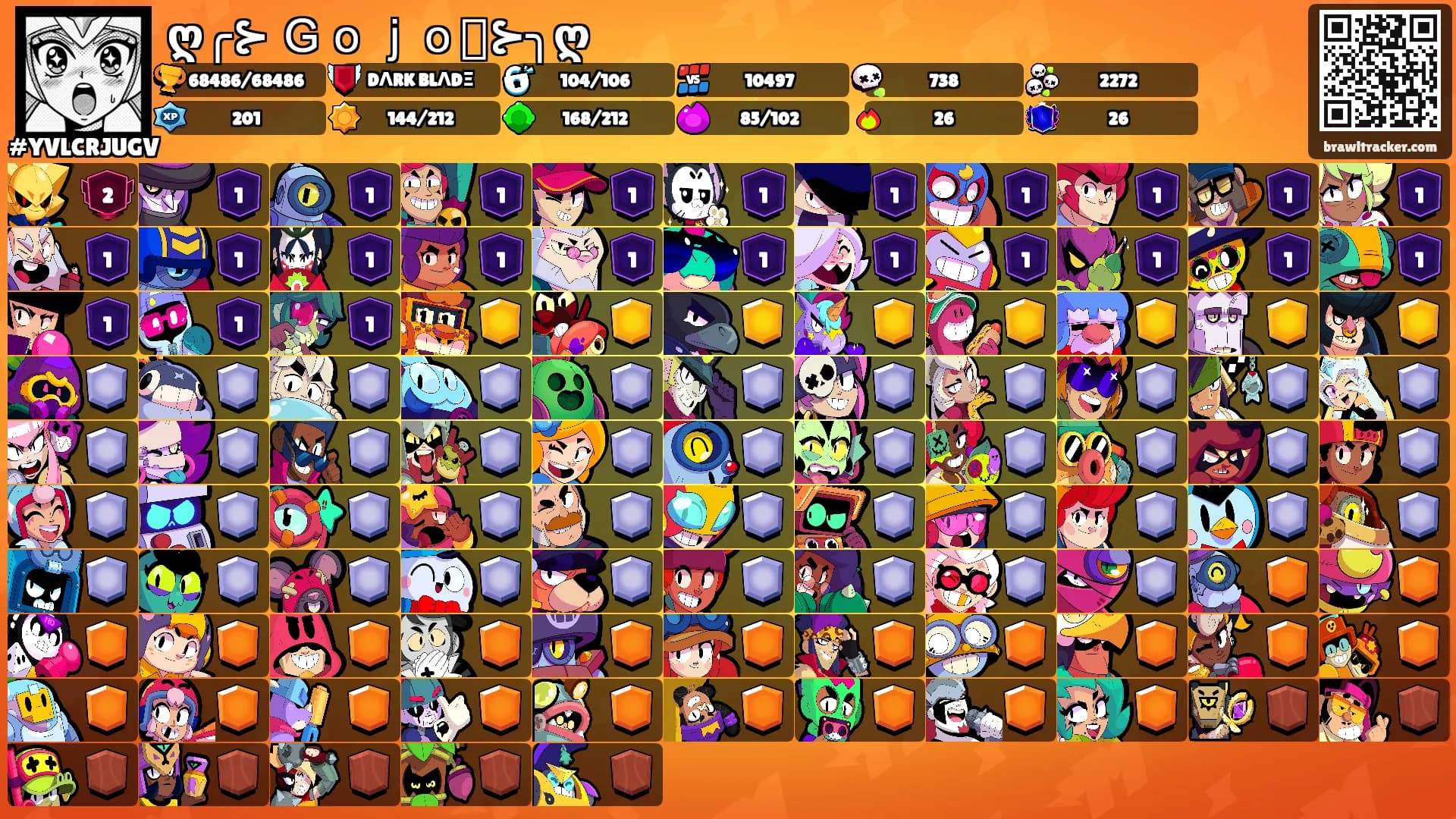 ღ╭⊱ꕥＧｏｊｏꕥ⊱╮ღ's Ranks