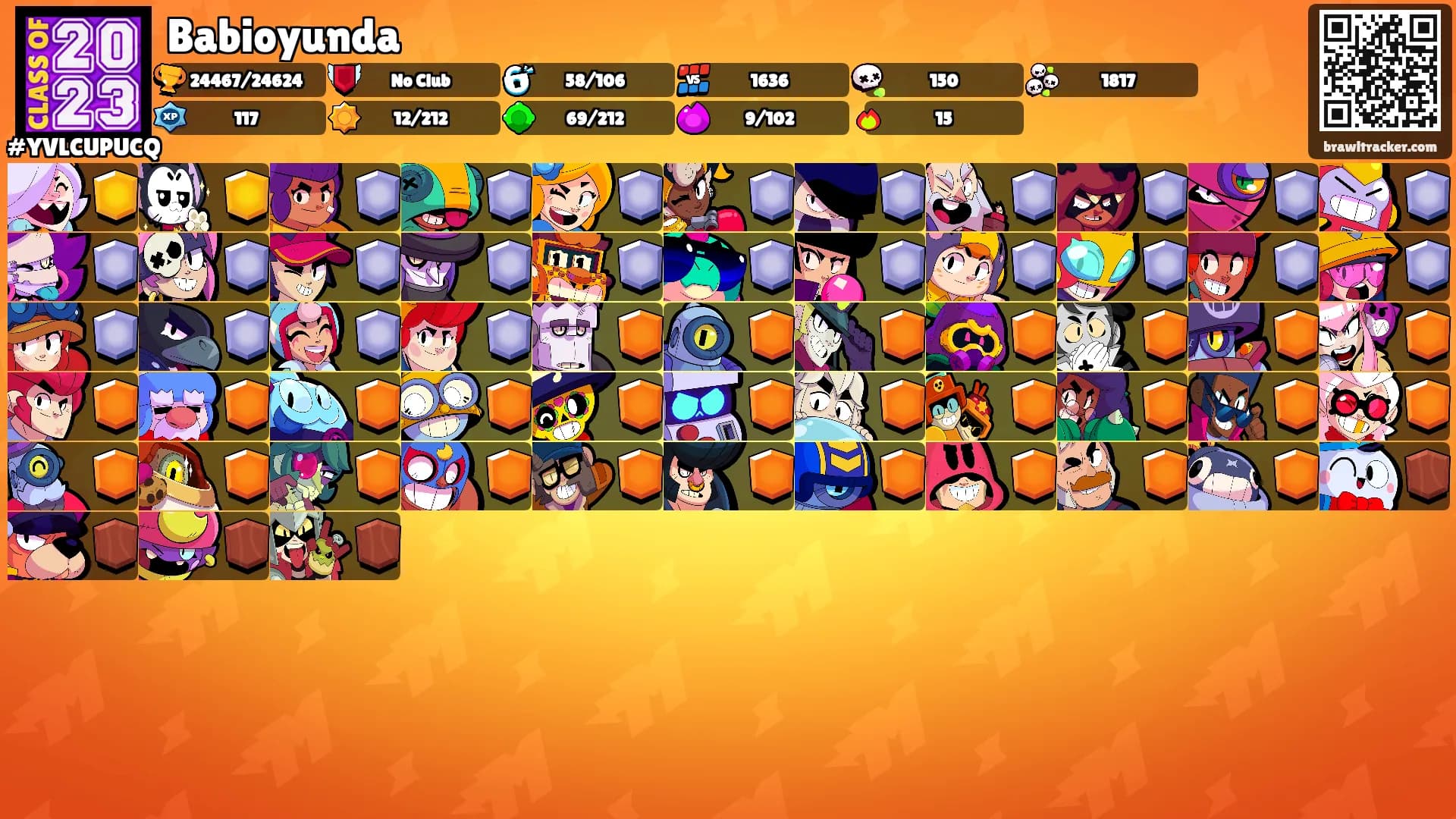 Babioyunda's Ranks
