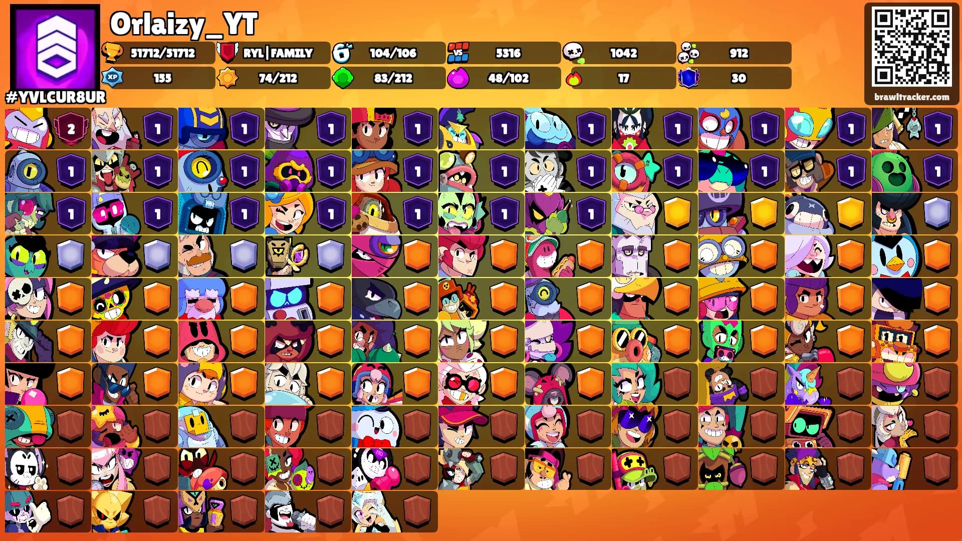 Orlaizy_YT's Ranks